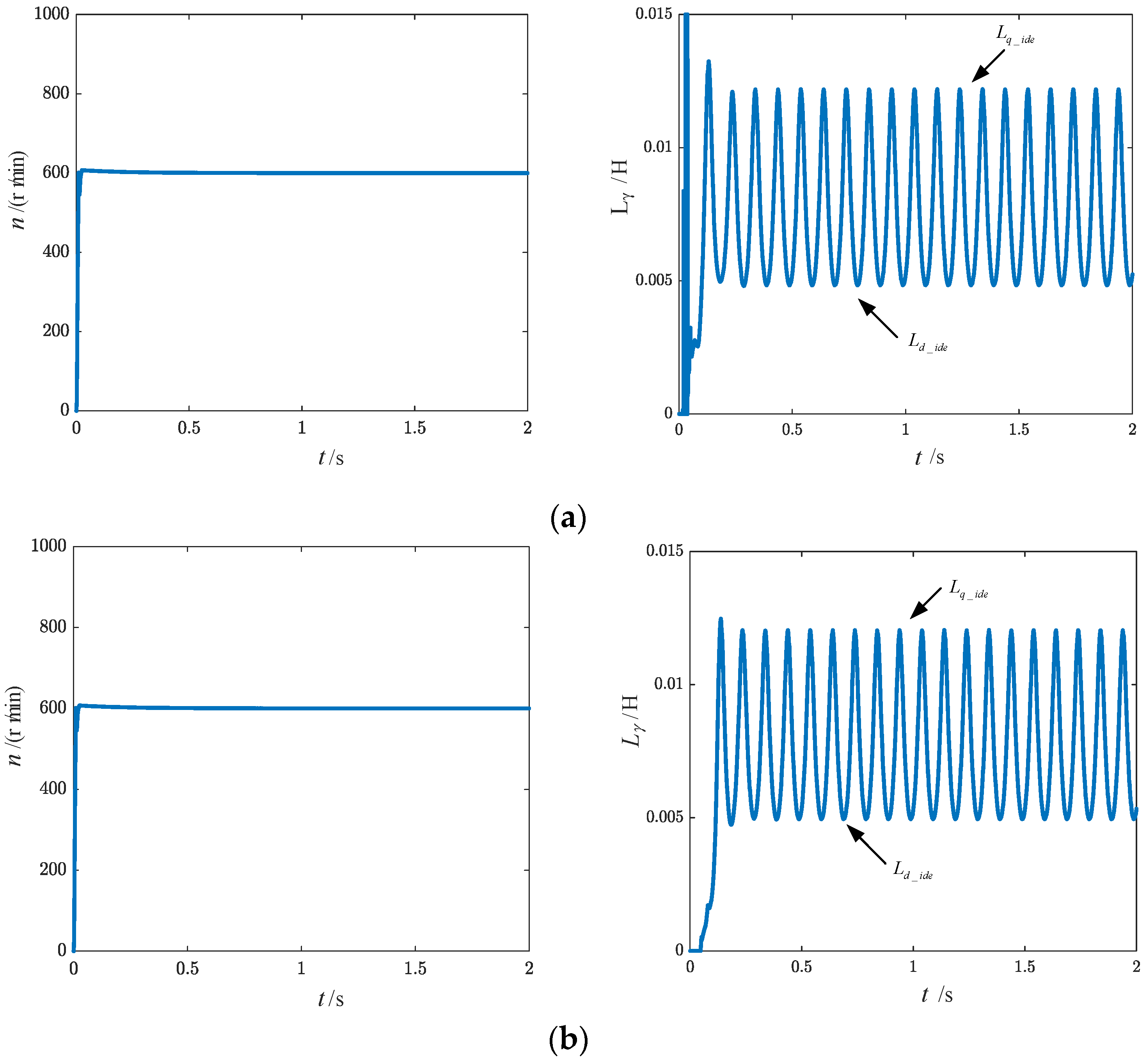 Energies 17 06308 g008