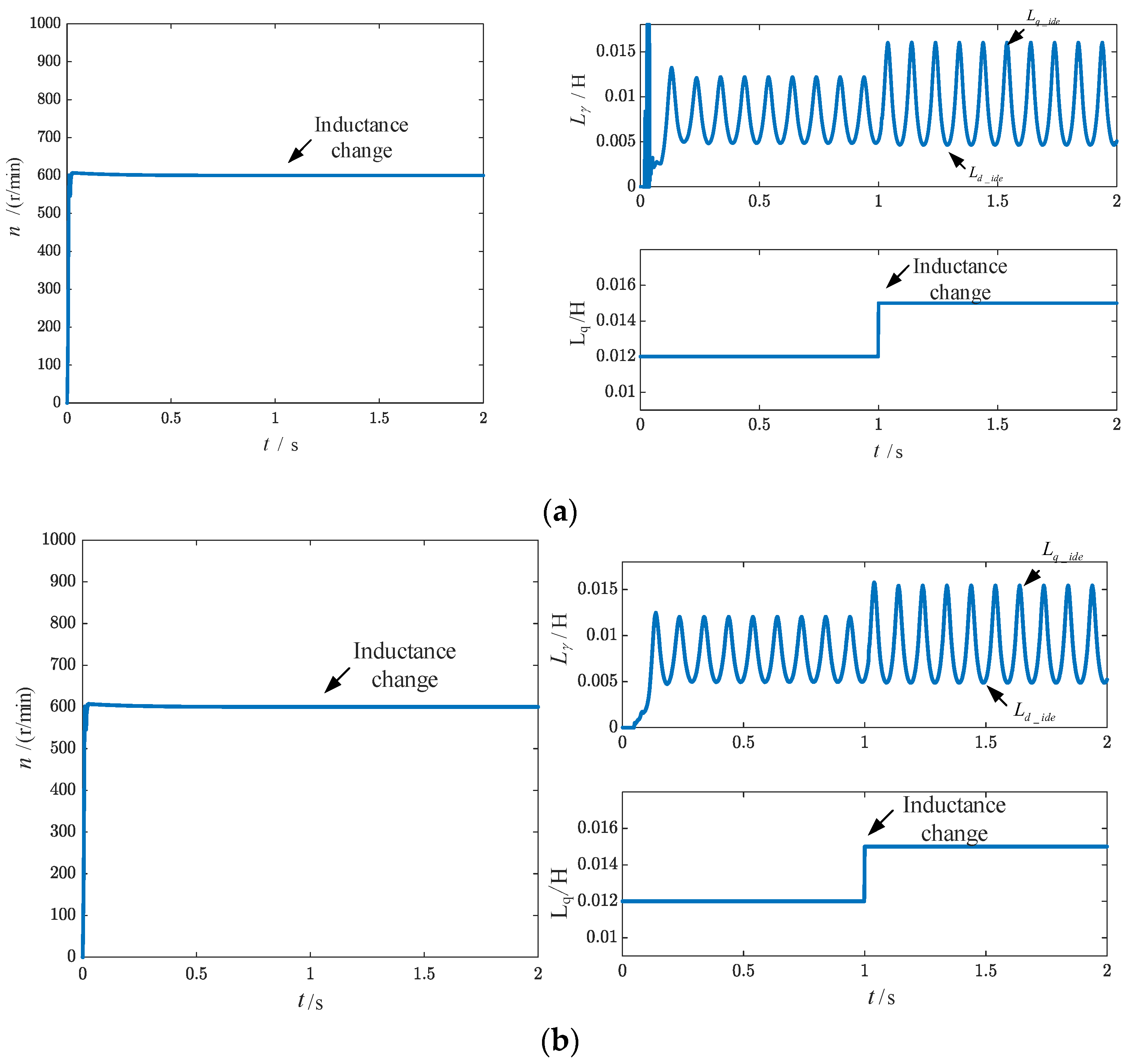 Energies 17 06308 g010