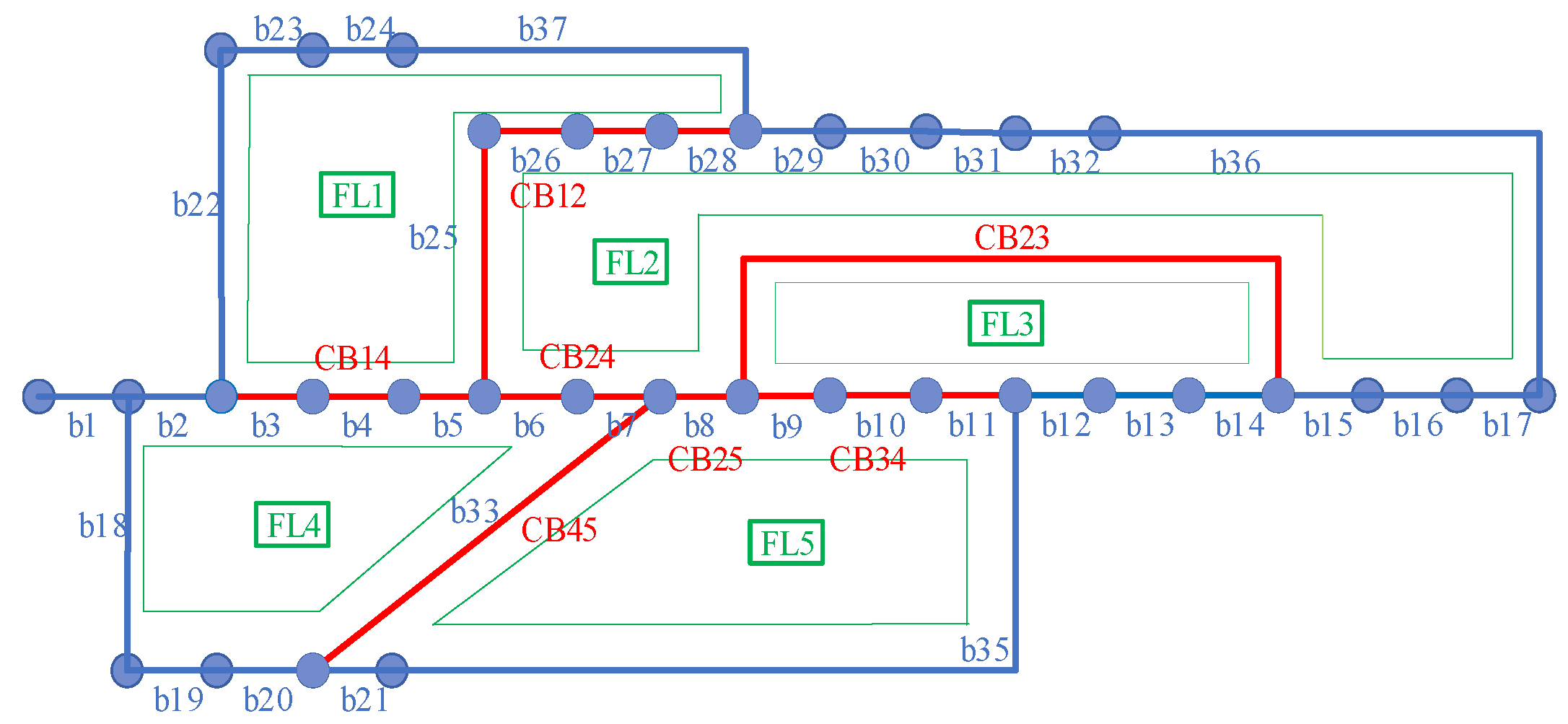 Energies 17 06311 g001