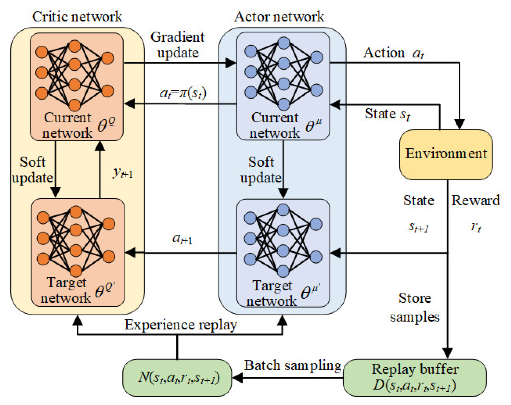 Energies 17 06311 g002