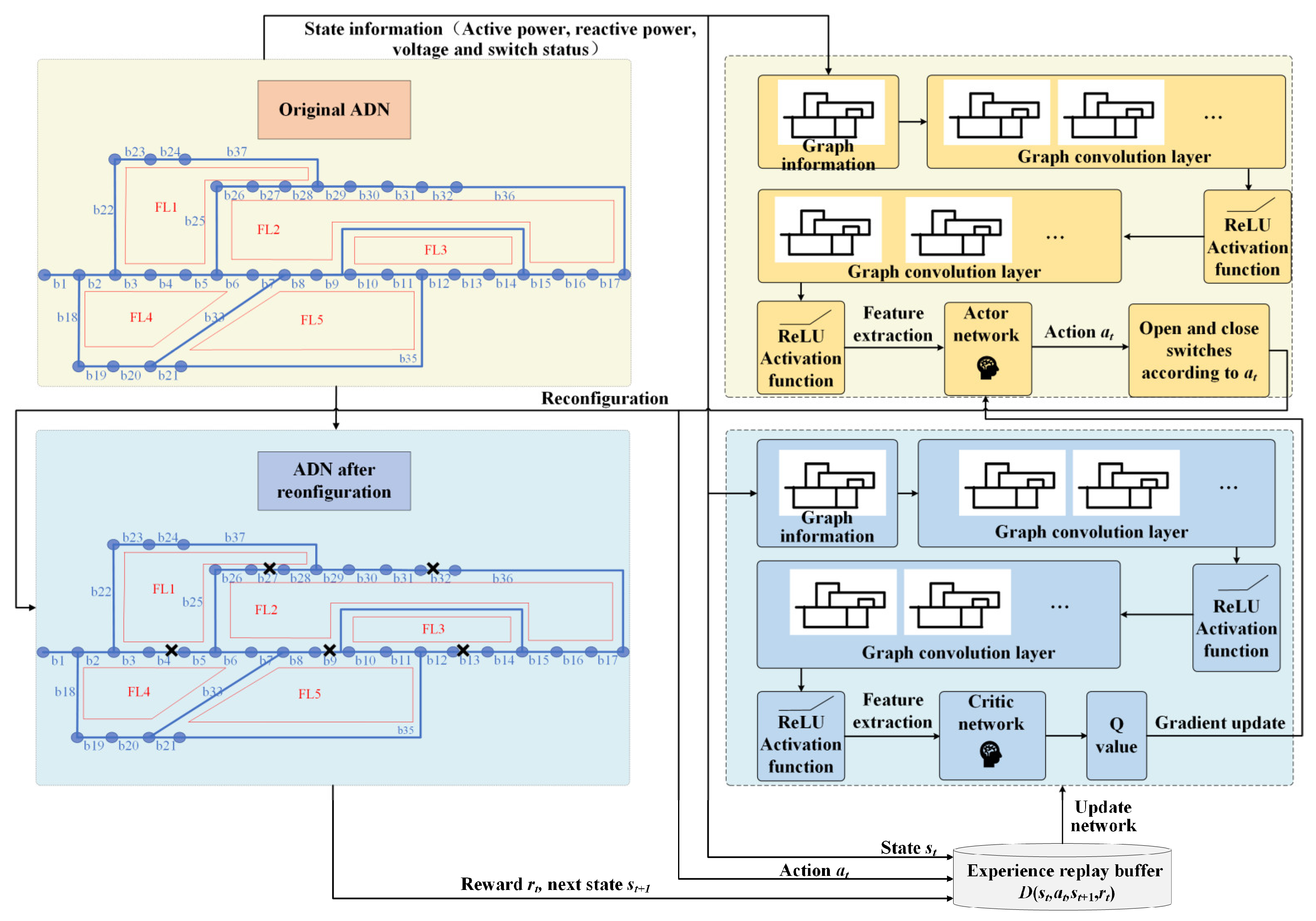 Energies 17 06311 g003