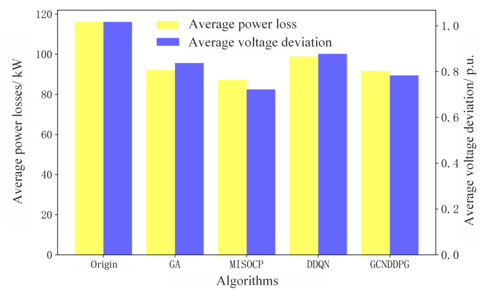 Energies 17 06311 g010