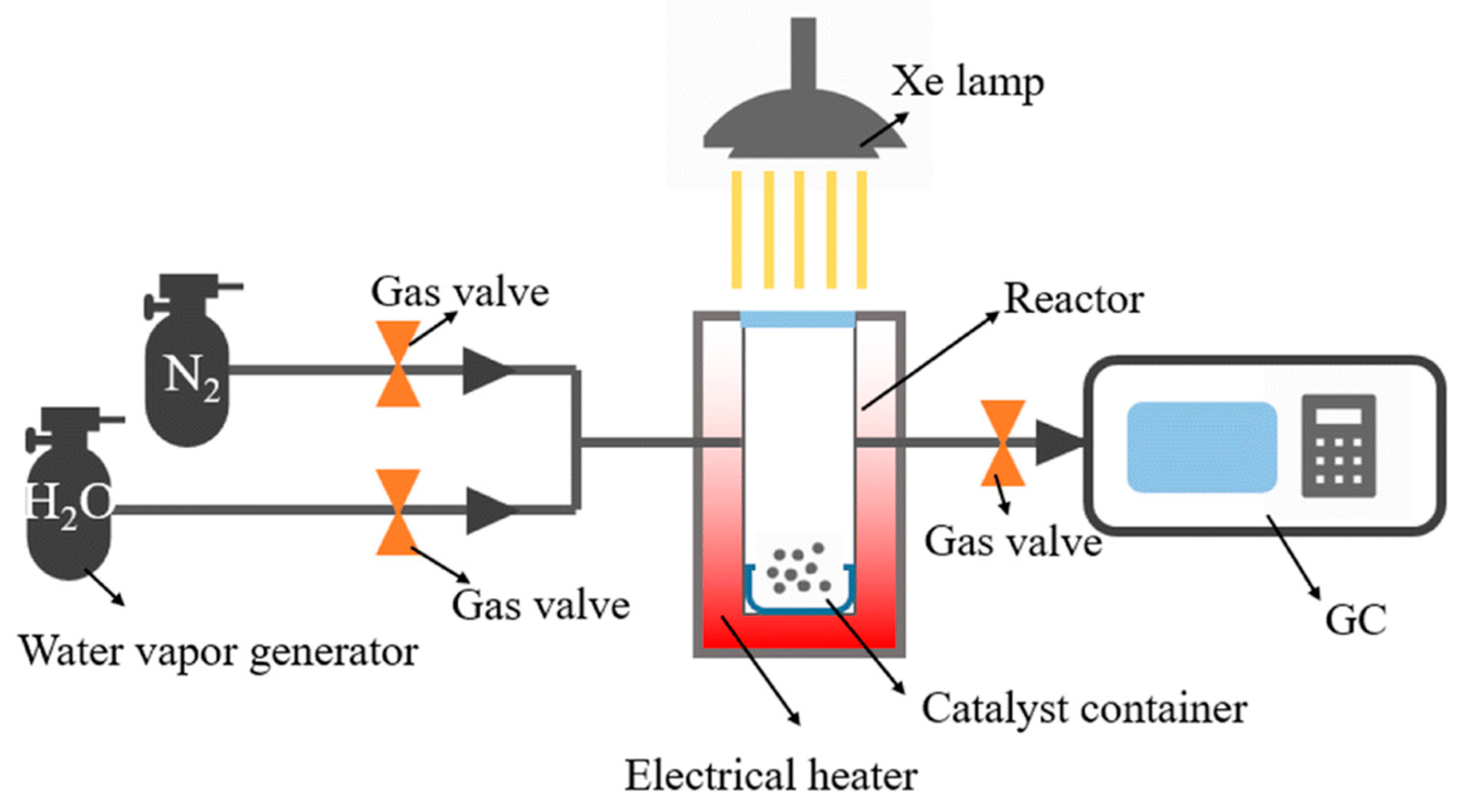 Energies 17 06314 g001