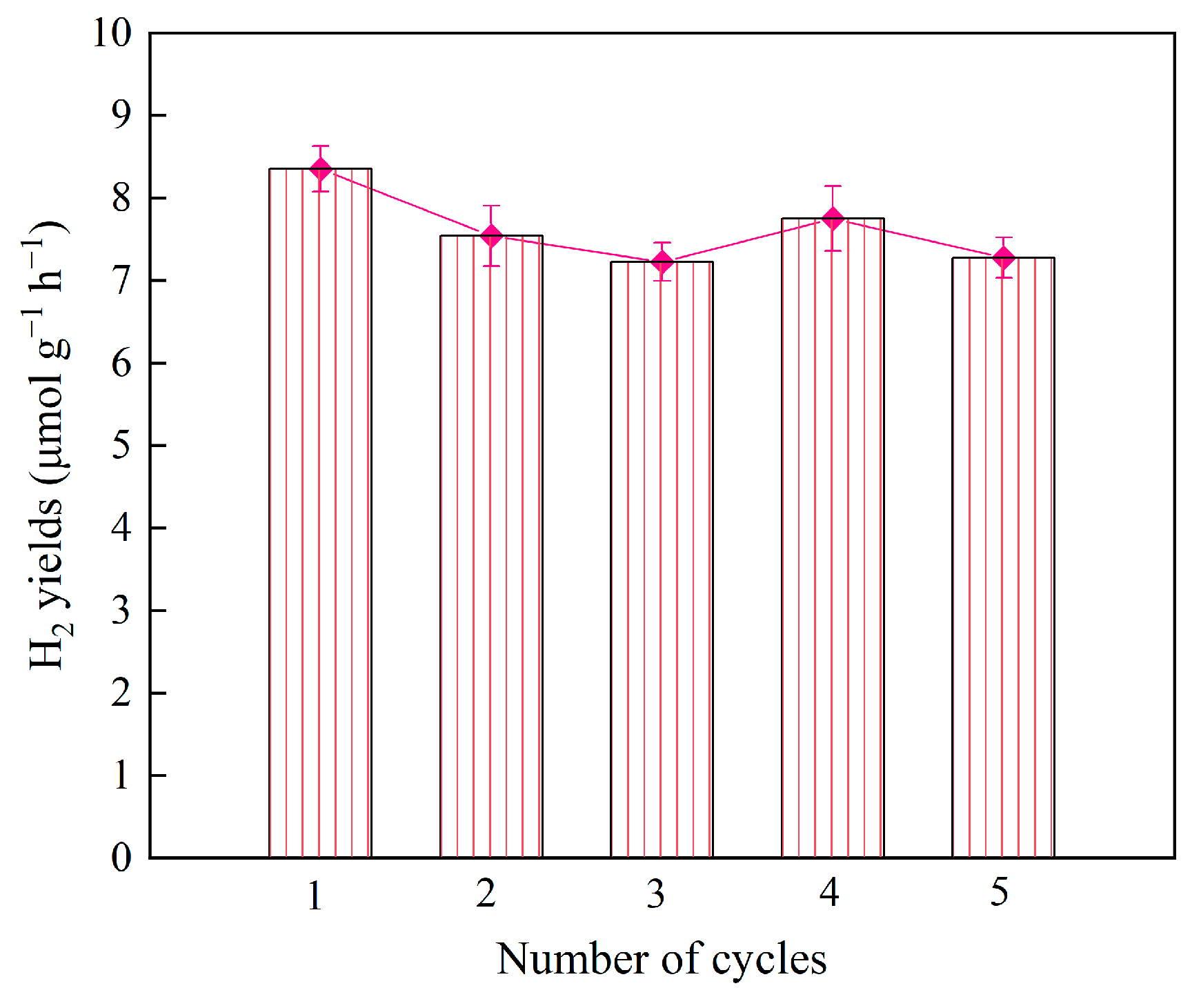 Energies 17 06314 g005