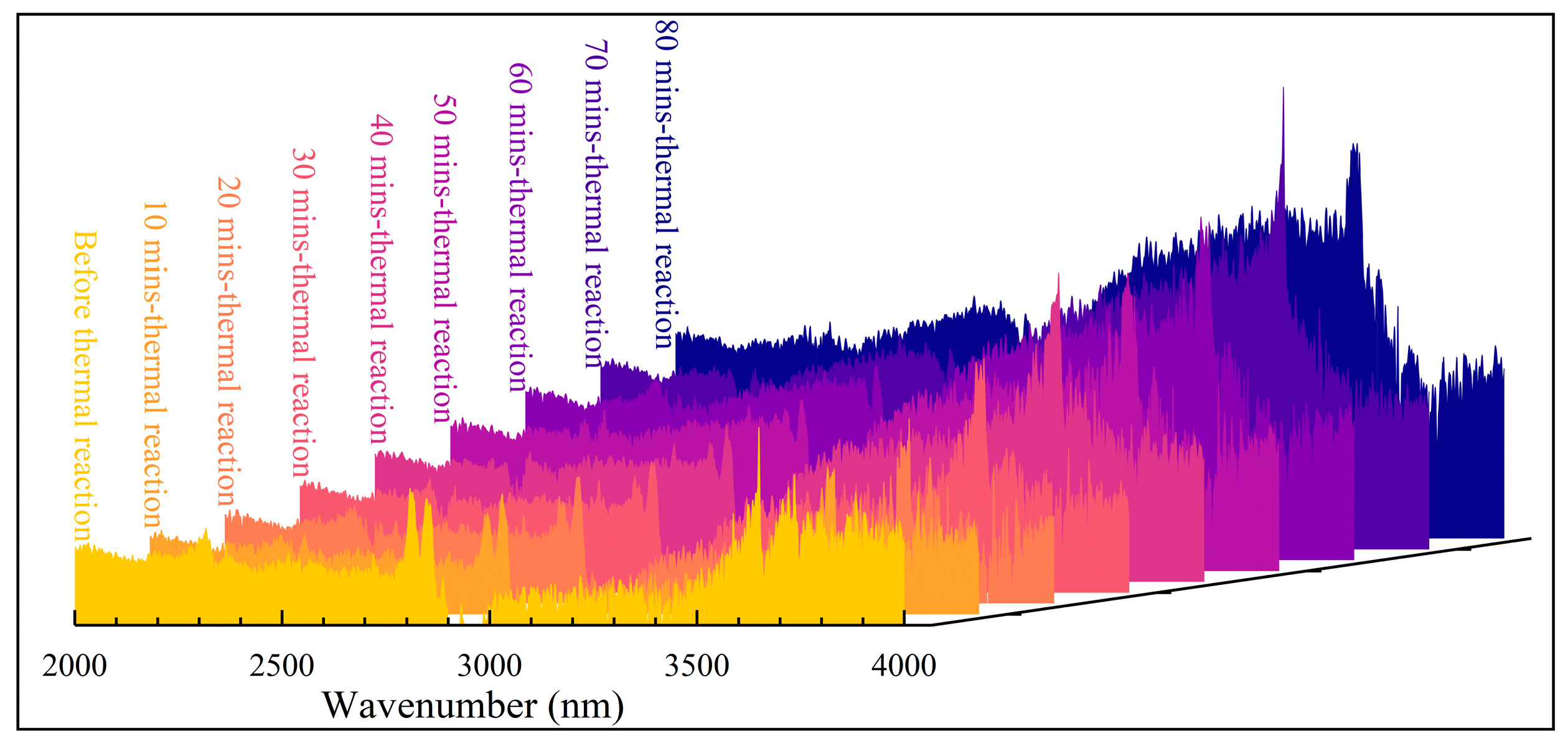 Energies 17 06314 g008