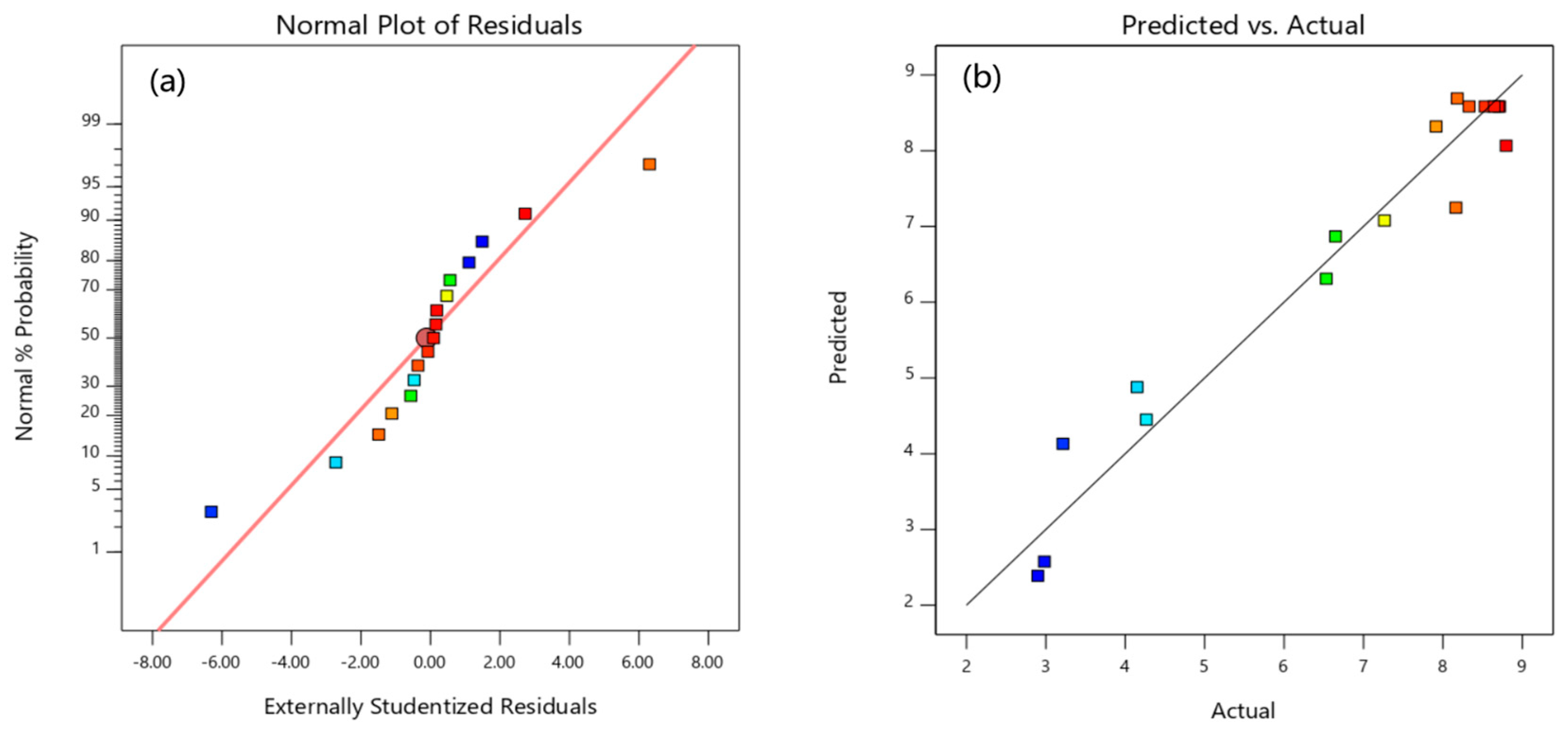 Energies 17 06314 g010
