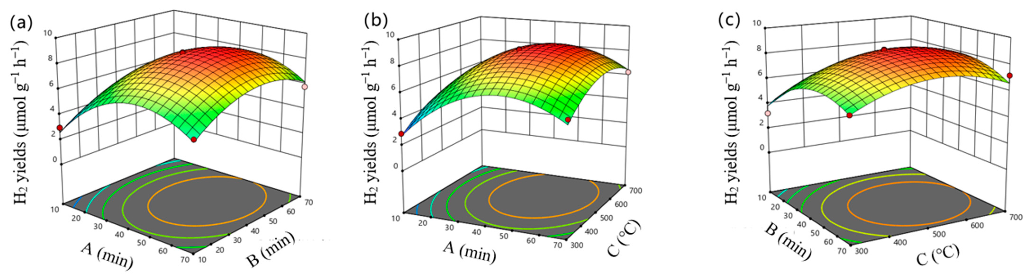 Energies 17 06314 g011