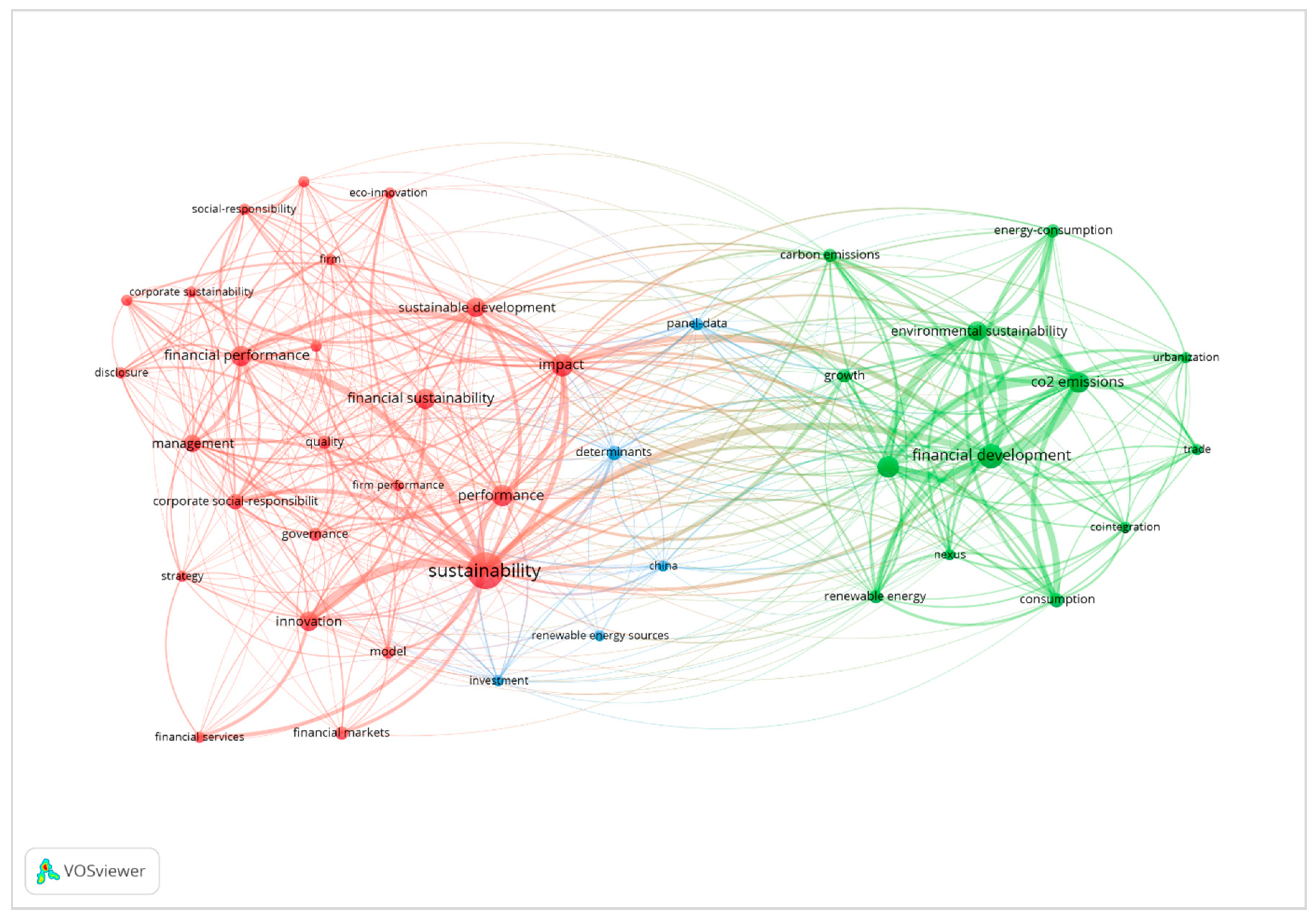 Energies 17 06315 g002 Energies 17 06315 g002