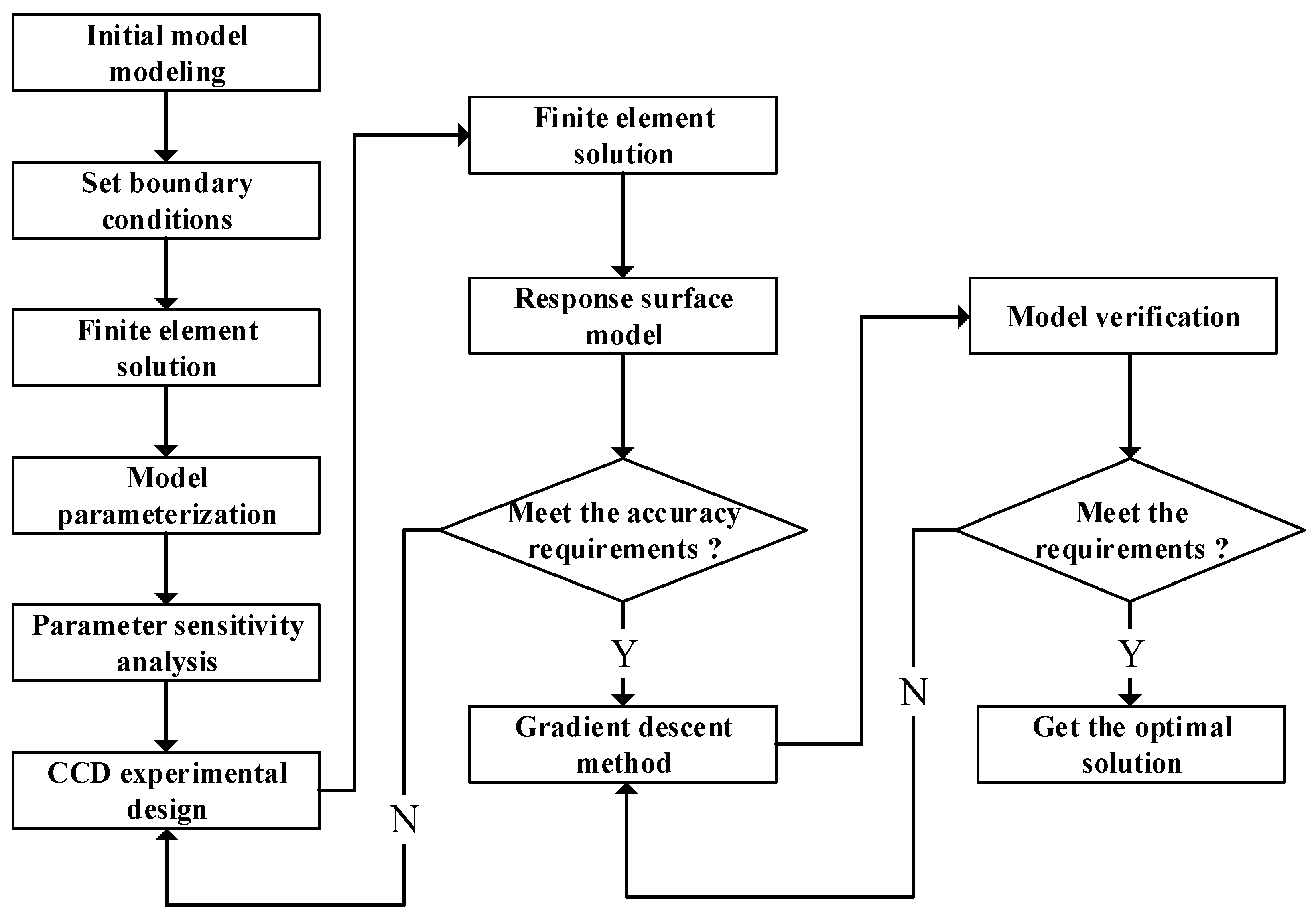 Energies 17 06316 g001
