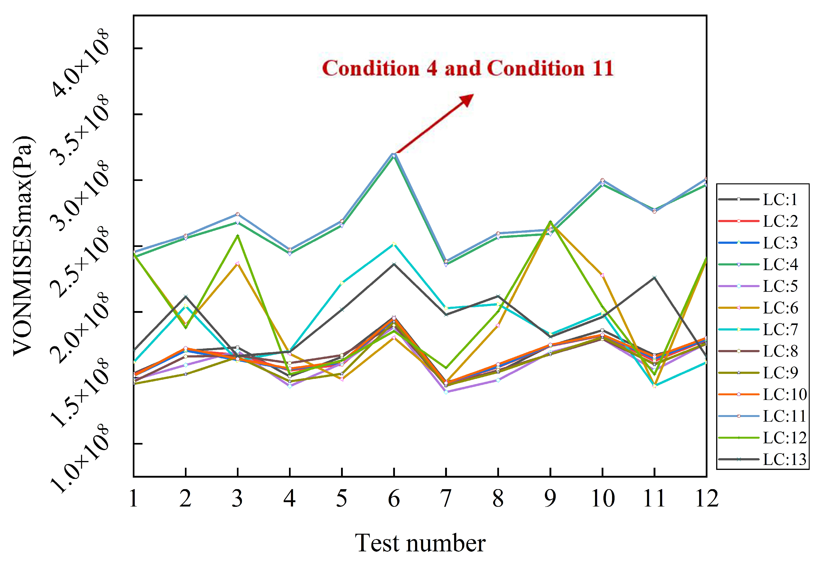 Energies 17 06316 g007