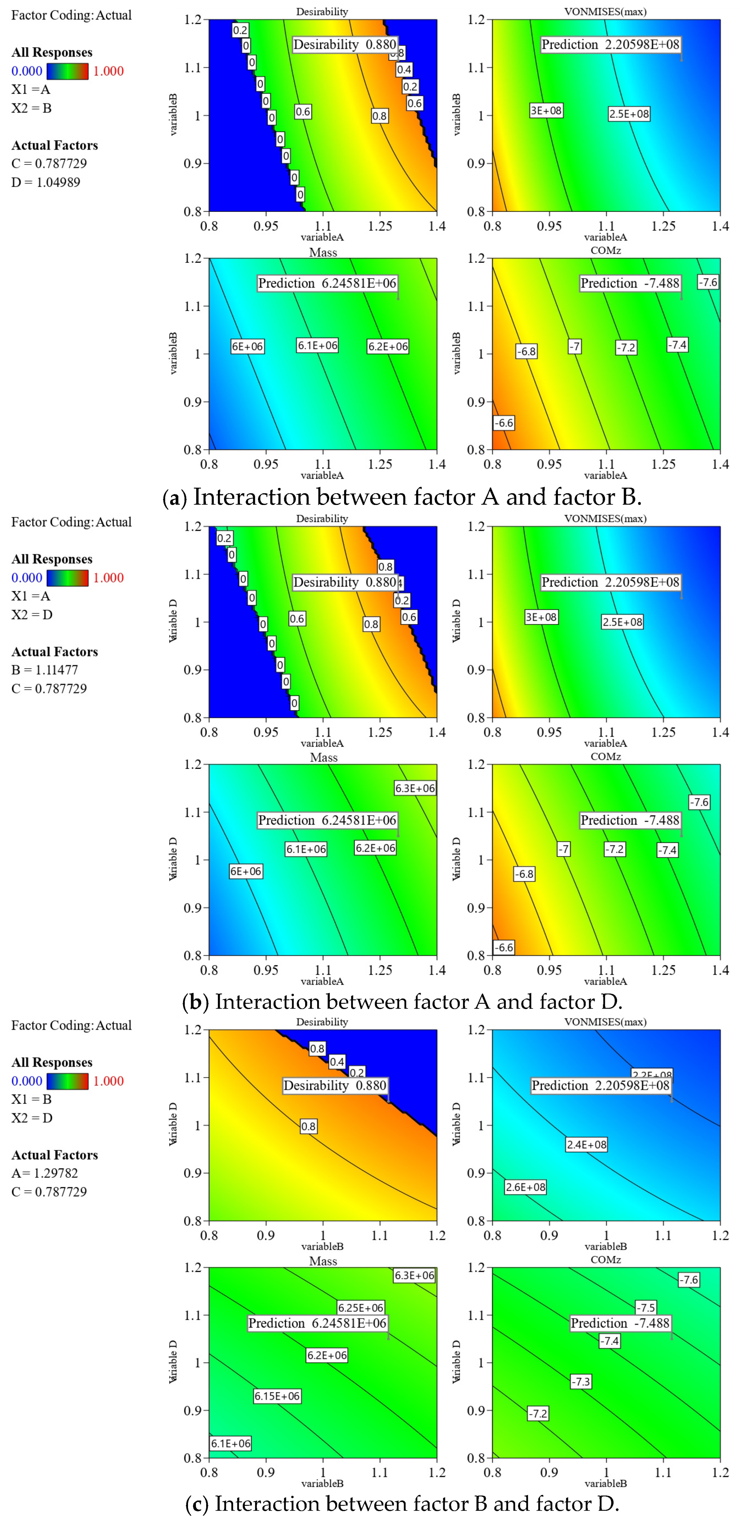 Energies 17 06316 g012a