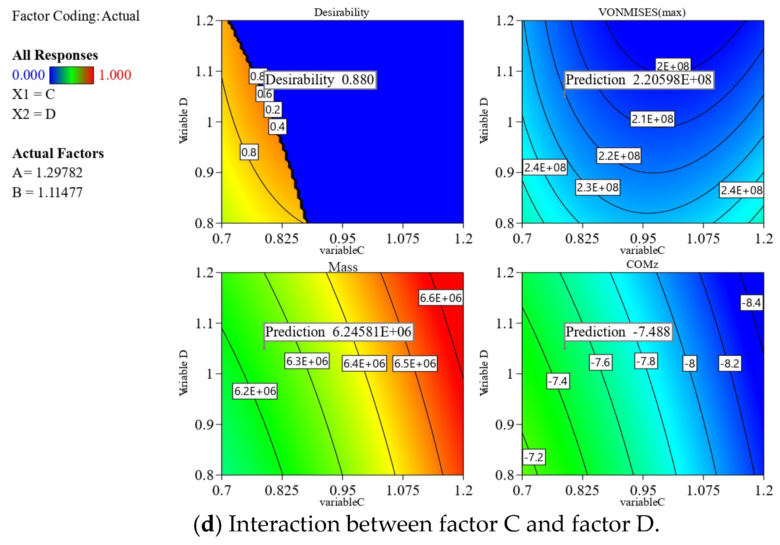 Energies 17 06316 g012b