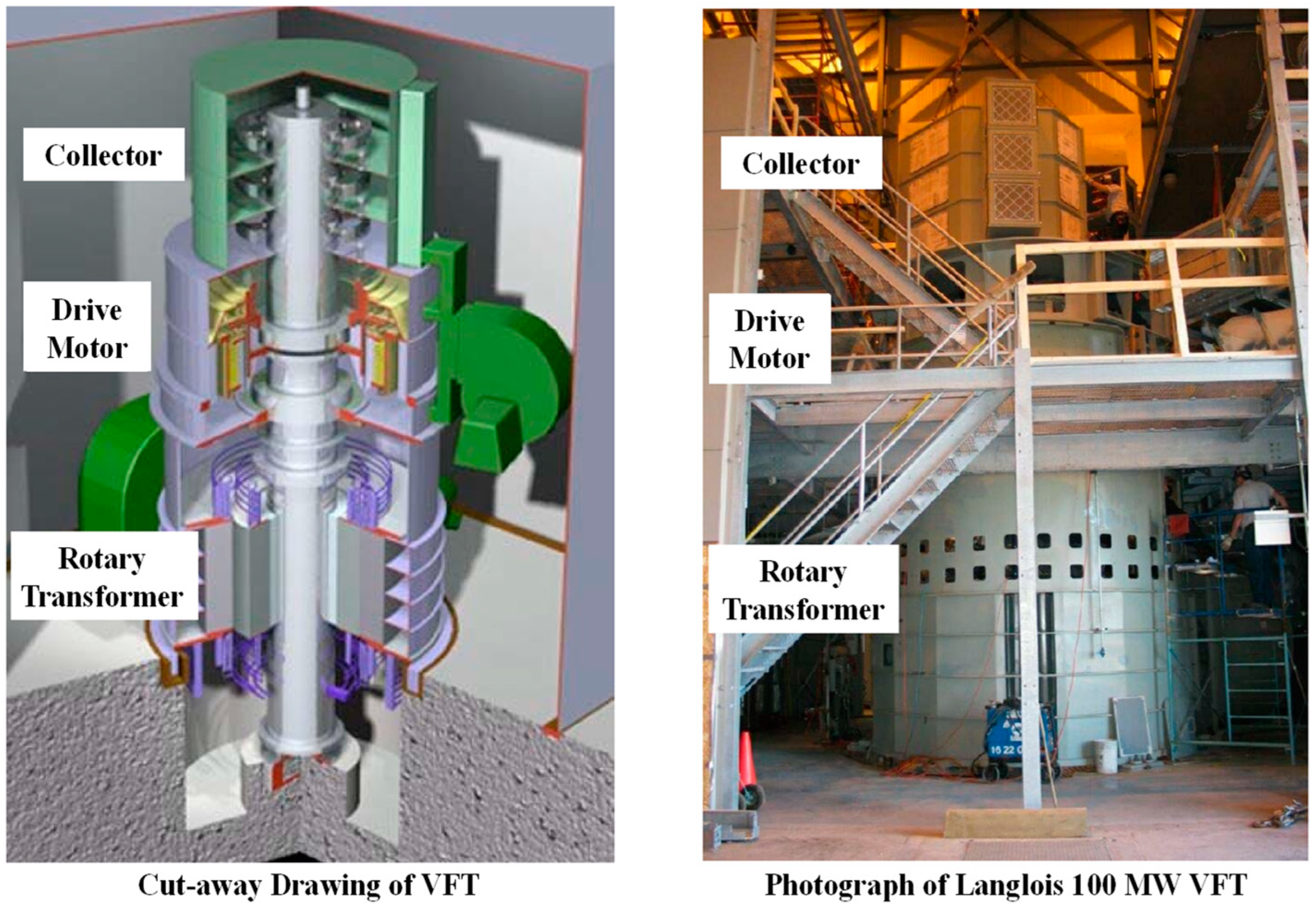 Energies 17 06317 g002