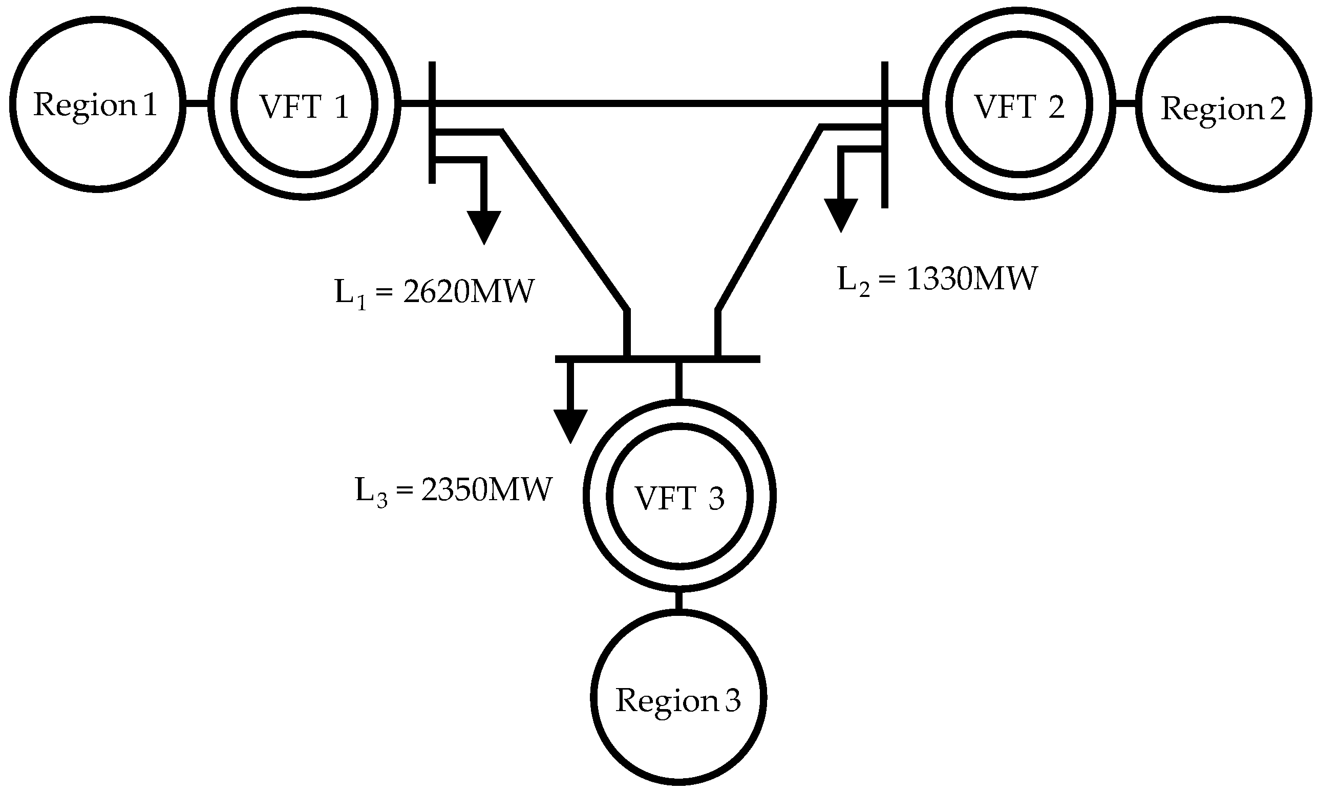 Energies 17 06317 g012