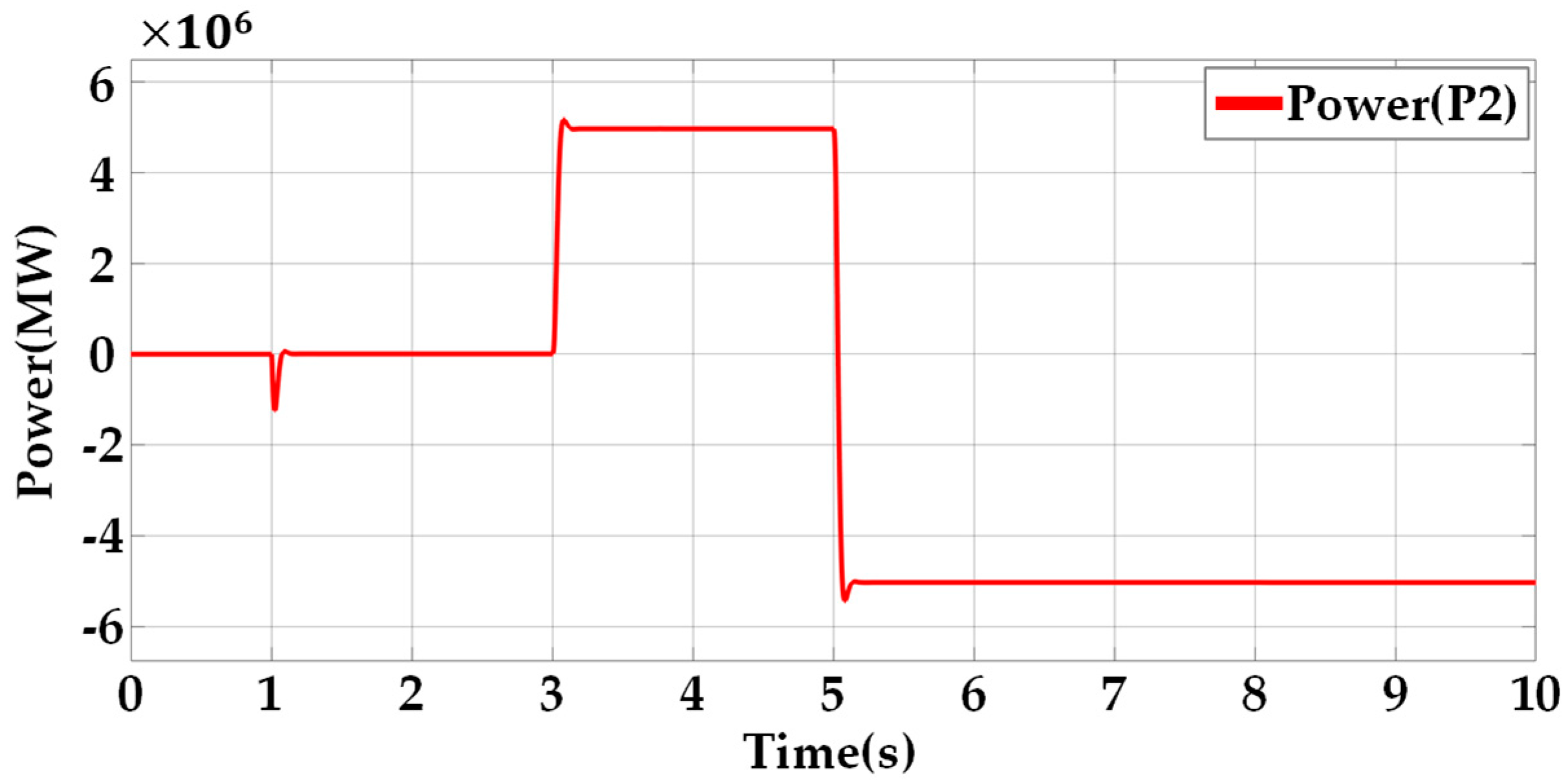 Energies 17 06317 g016