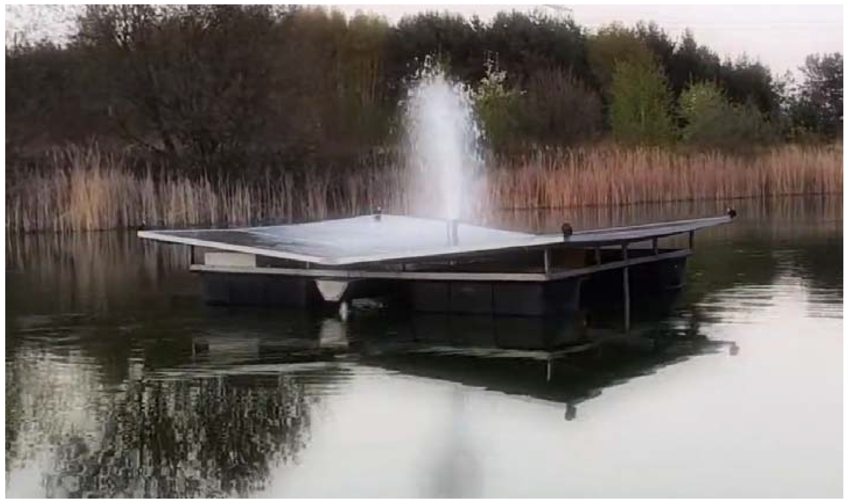 Energies 17 06321 g002