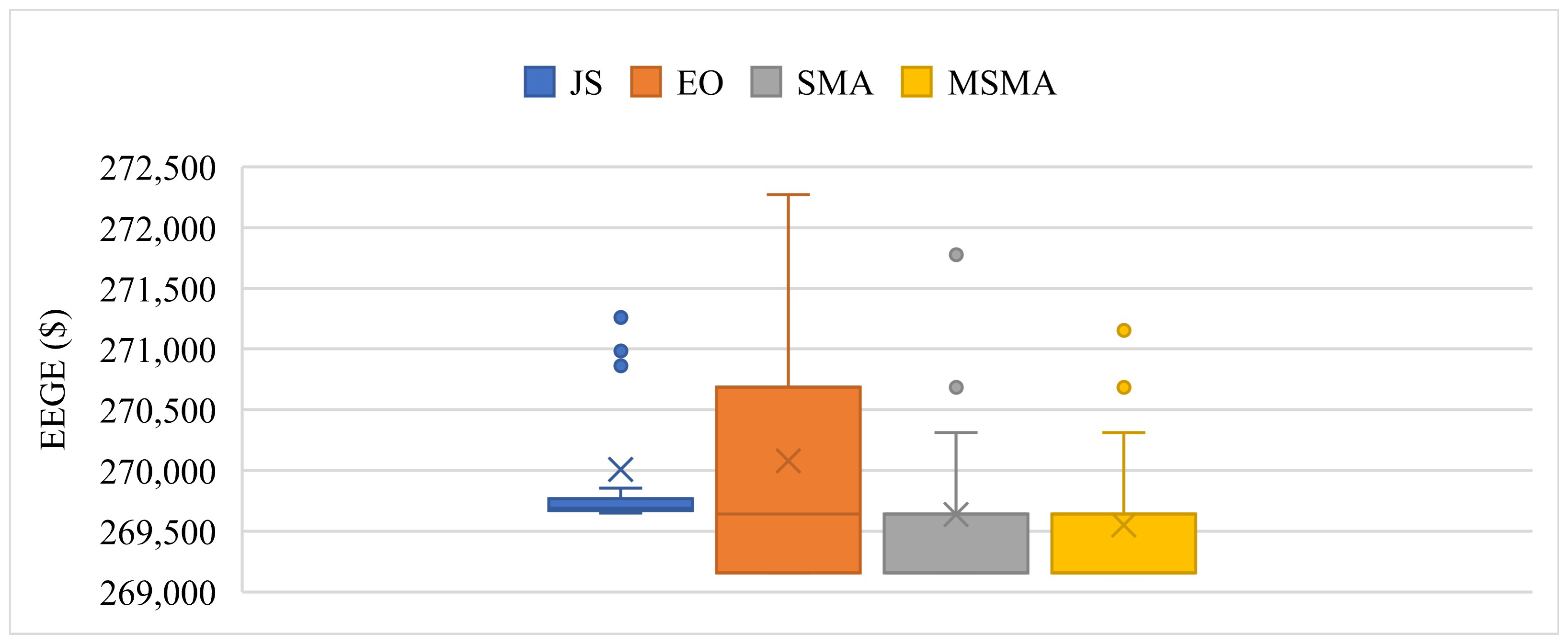 Energies 17 06323 g002