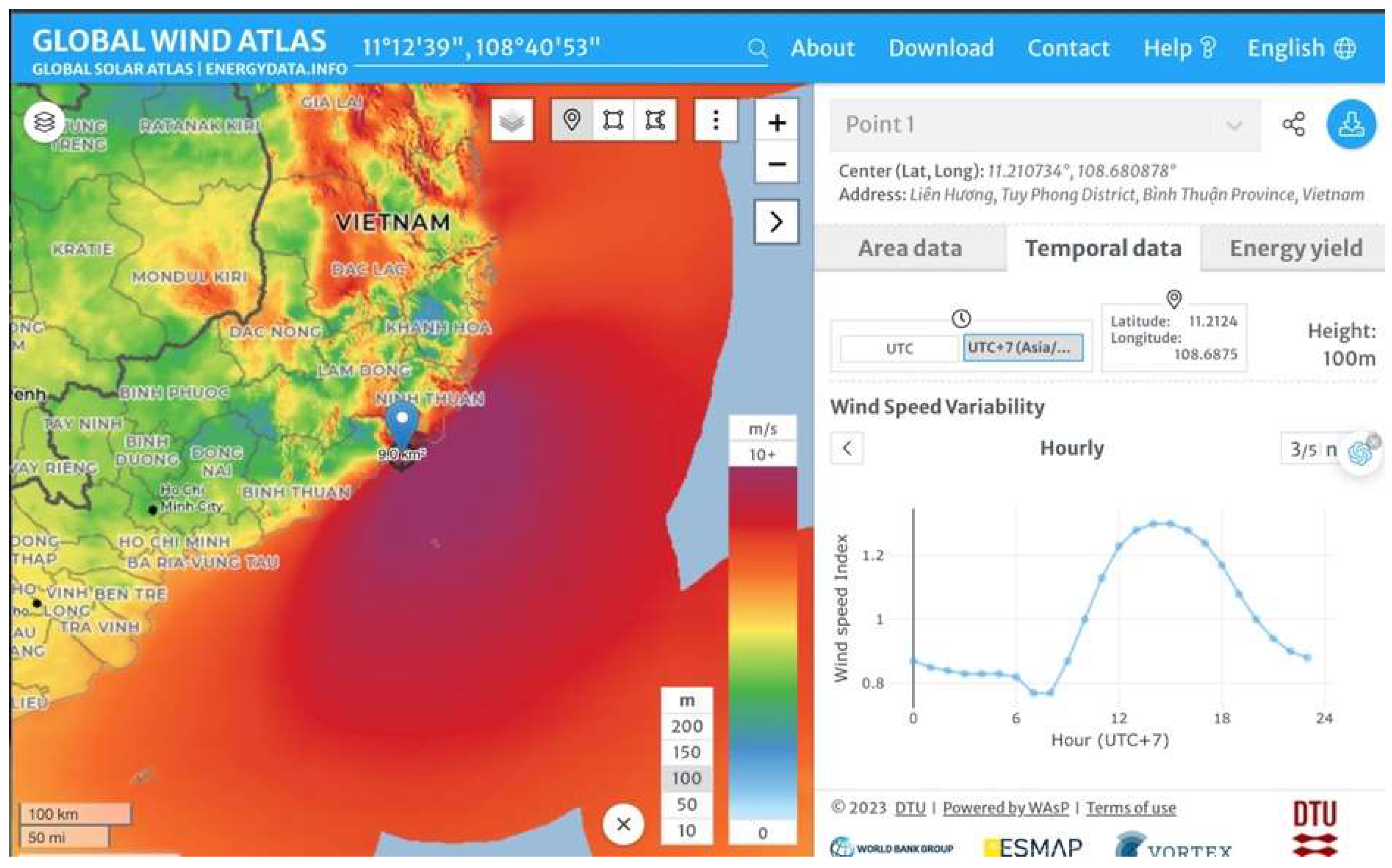 Energies 17 06323 g005