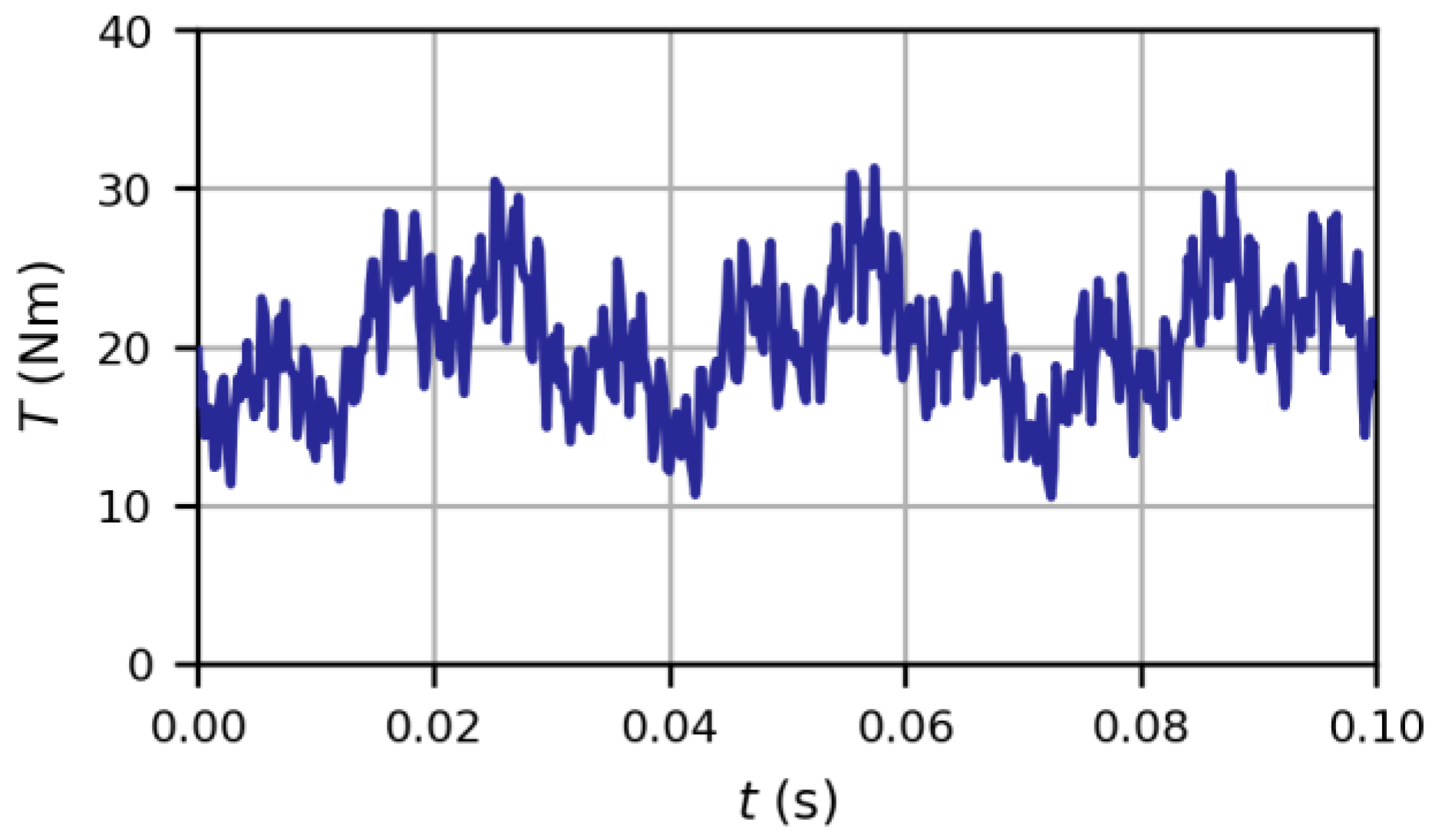 Energies 17 06324 g004