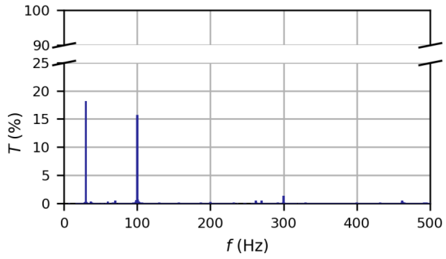 Energies 17 06324 g005