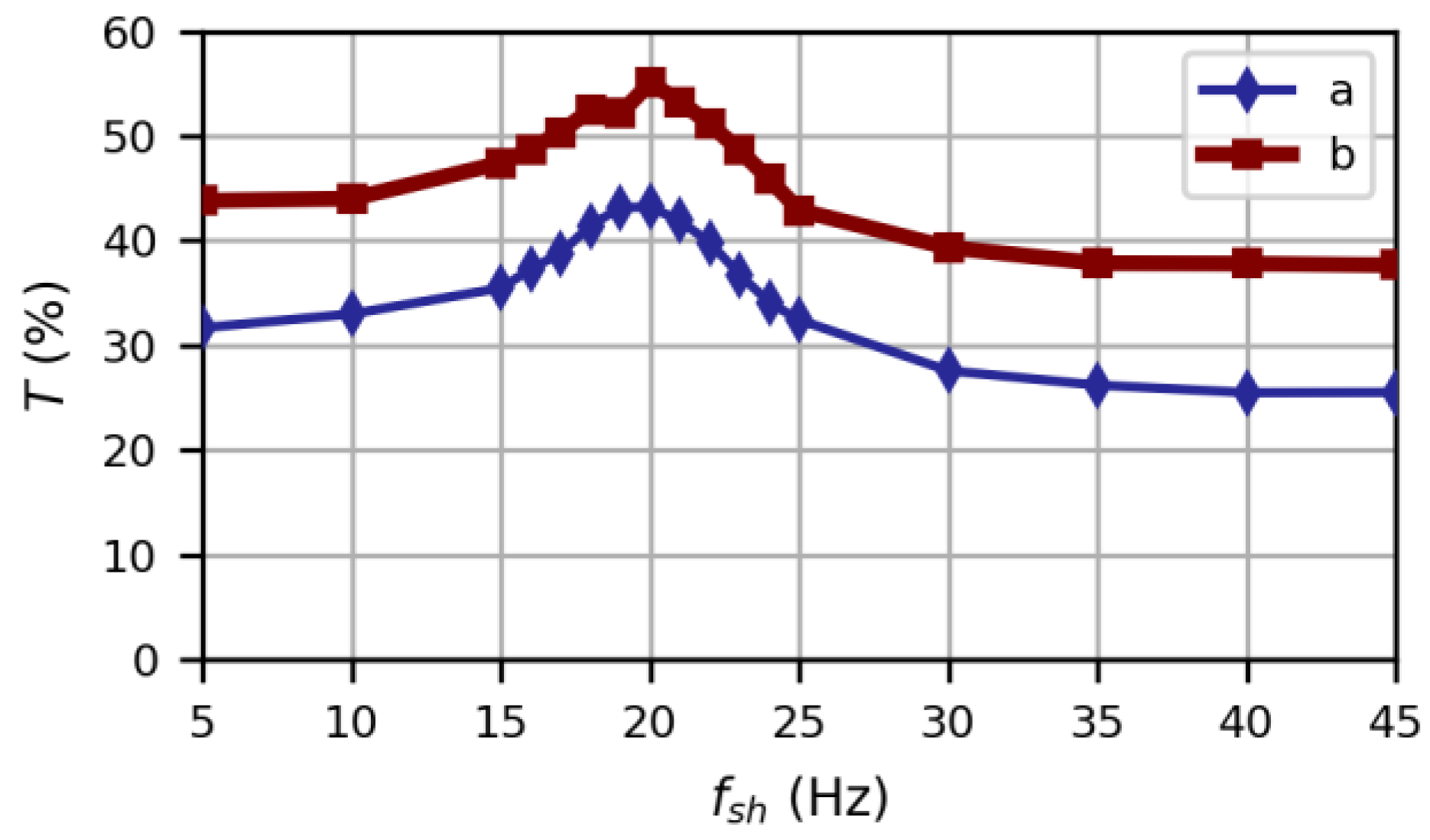 Energies 17 06324 g006