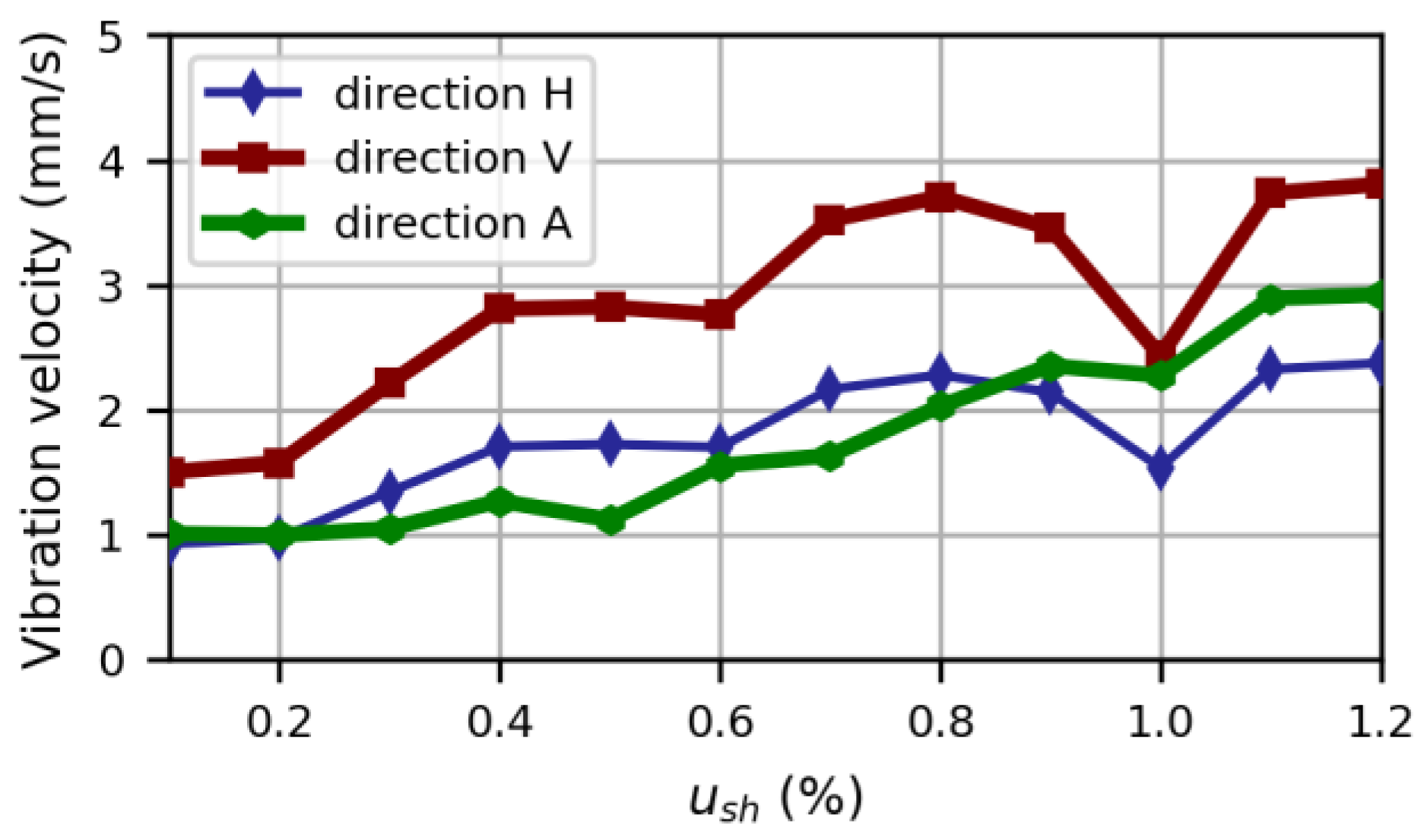 Energies 17 06324 g010