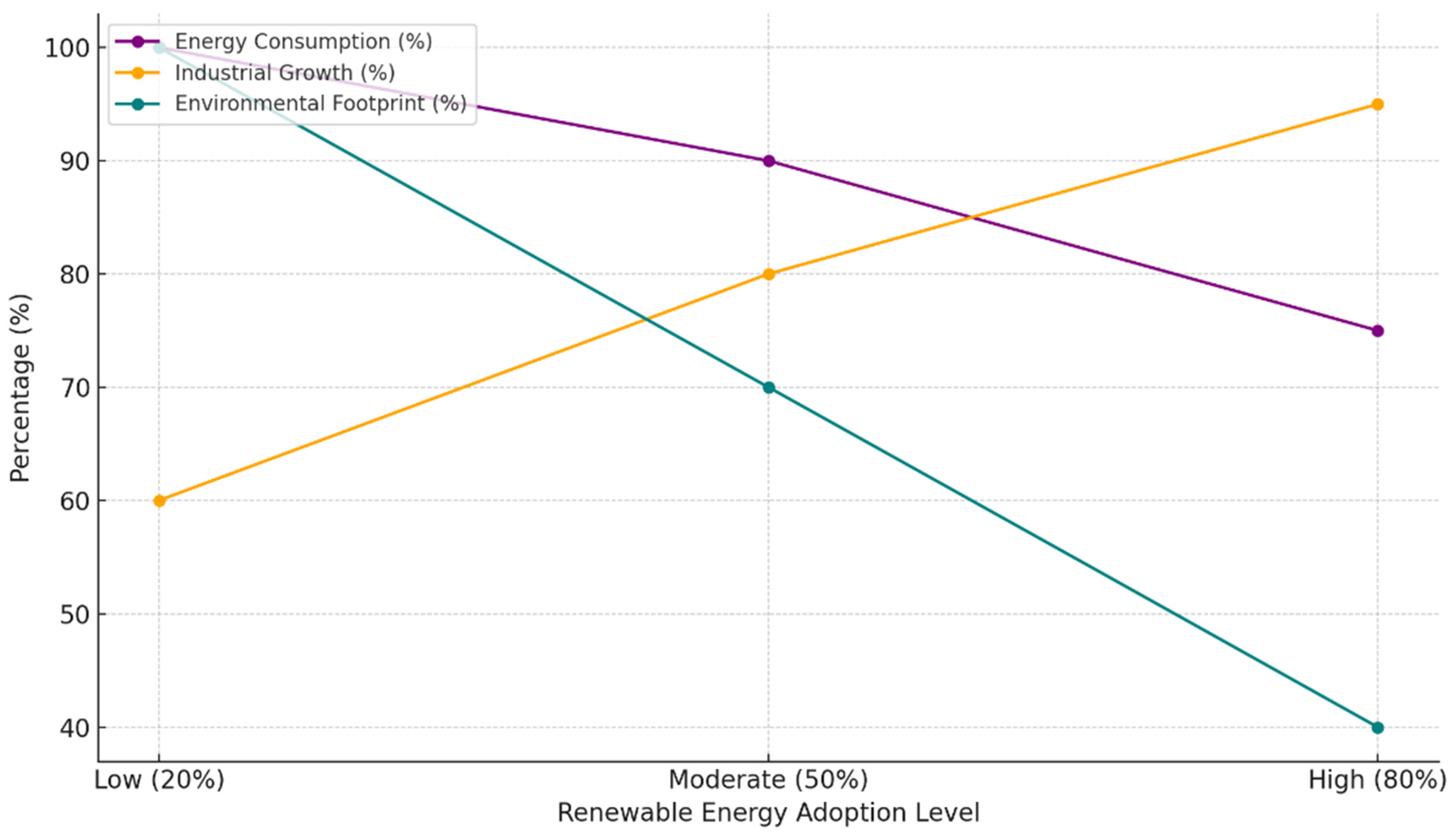 Energies 17 06327 g001