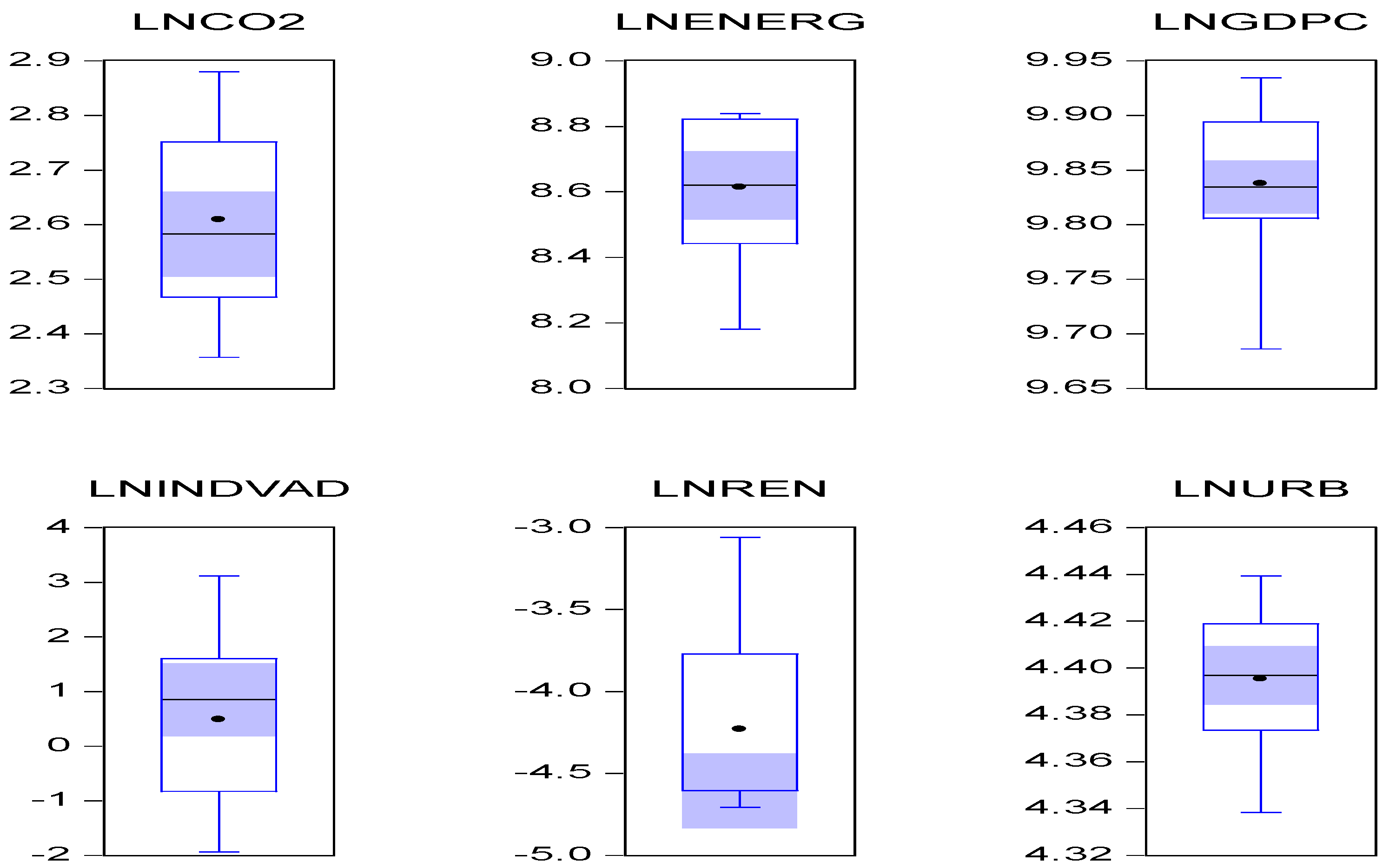 Energies 17 06327 g002