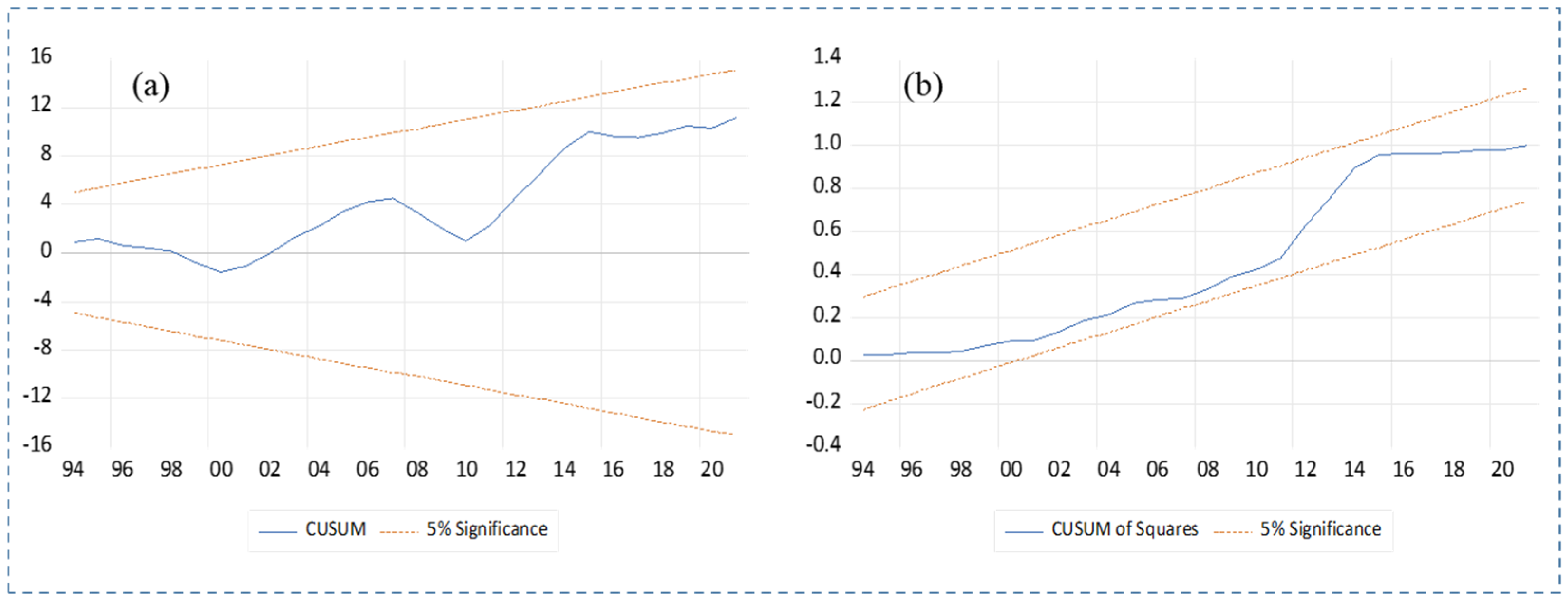 Energies 17 06327 g003