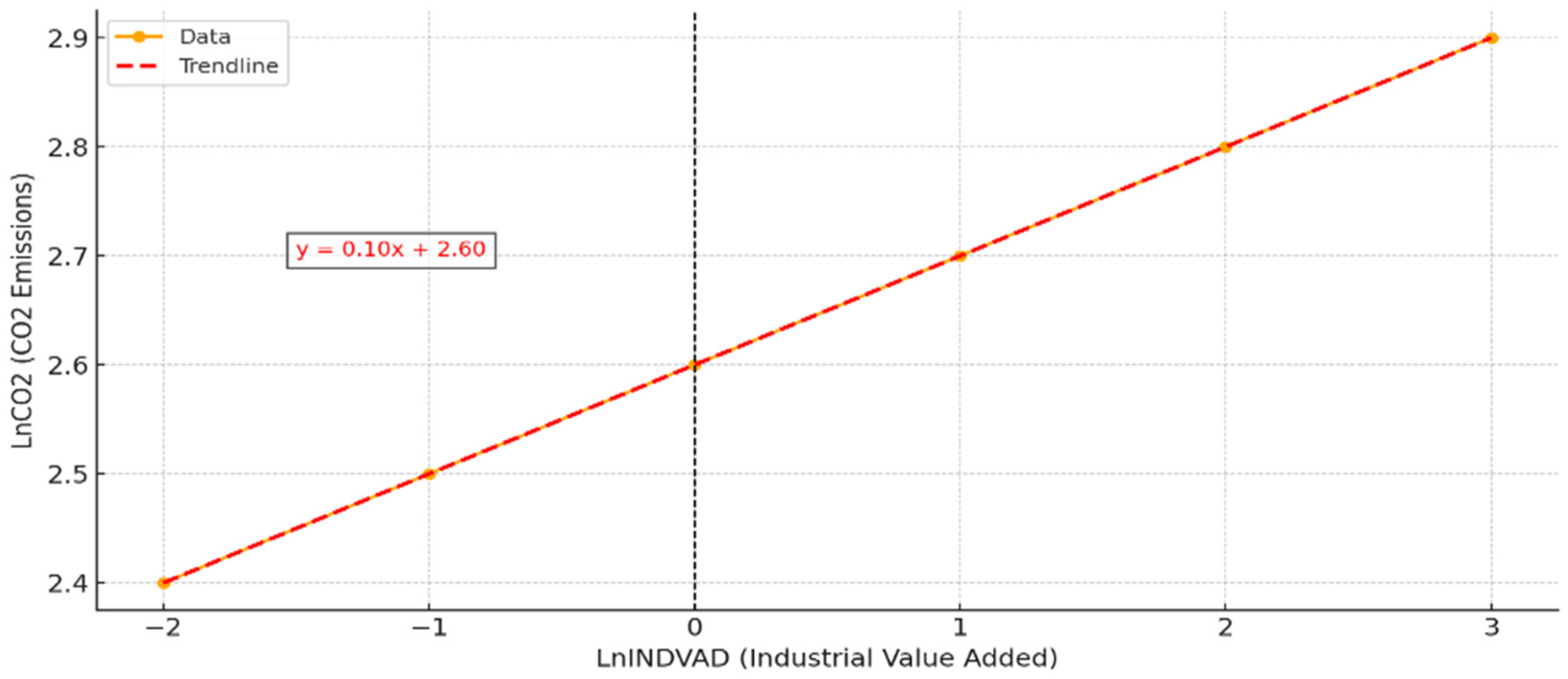 Energies 17 06327 g007