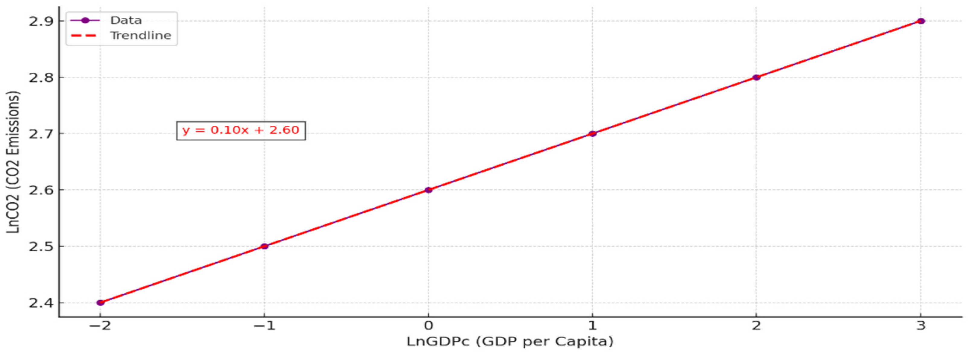 Energies 17 06327 g008