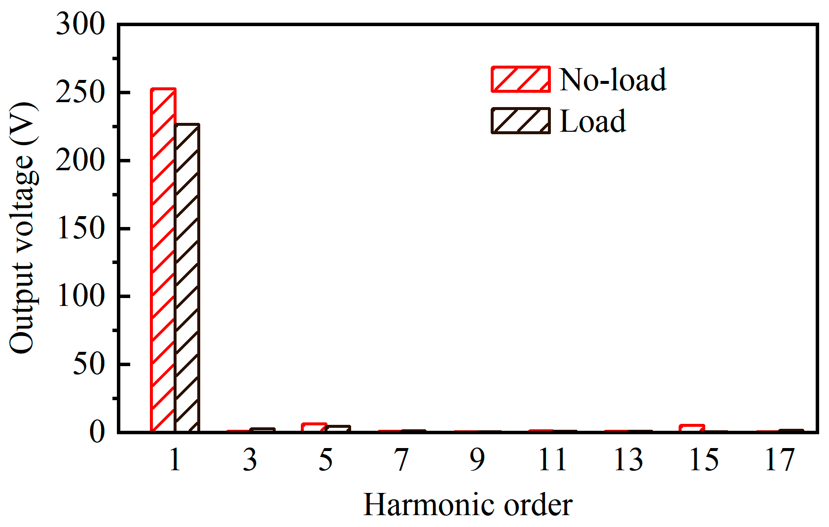 Energies 17 06329 g016