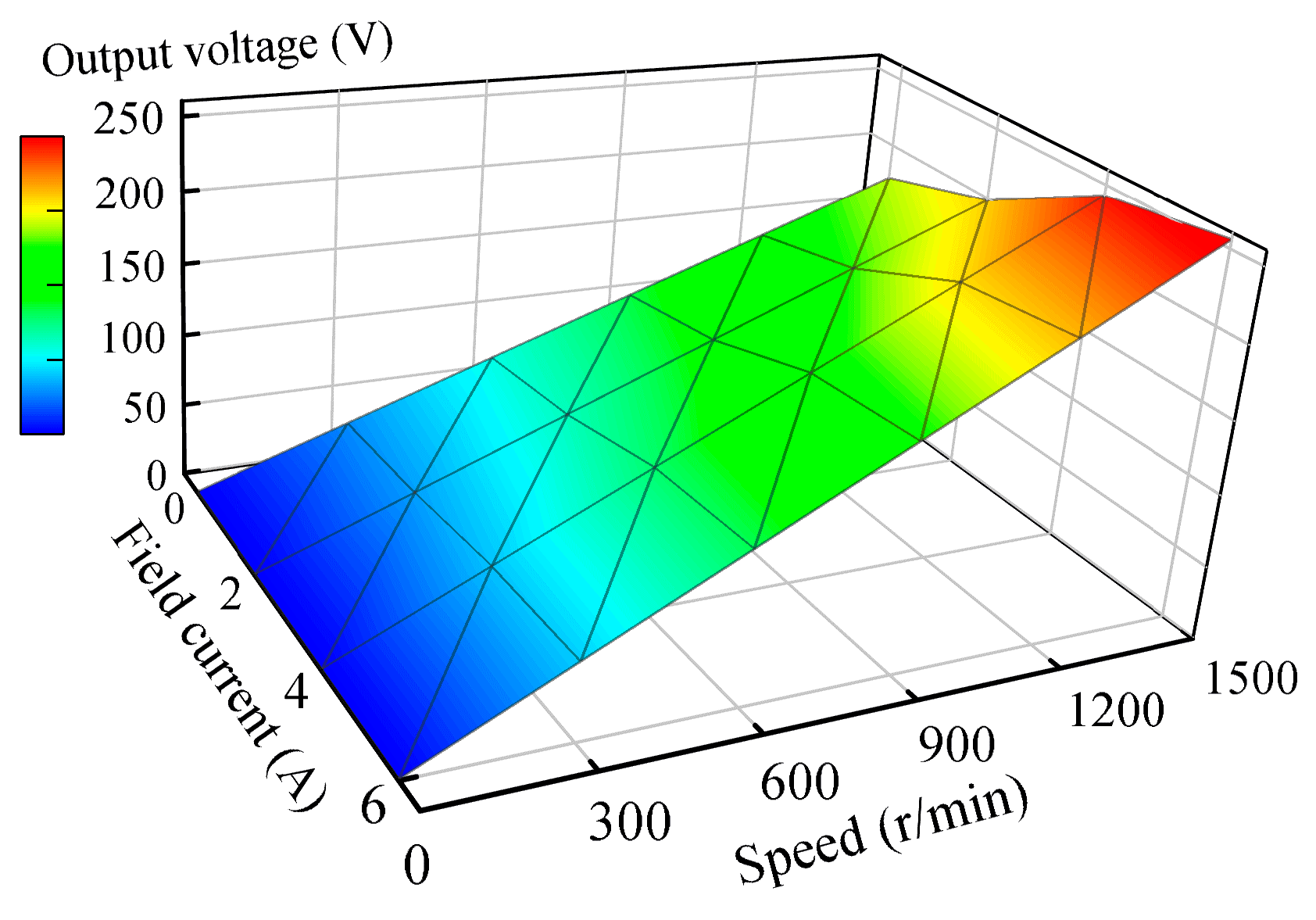 Energies 17 06329 g017
