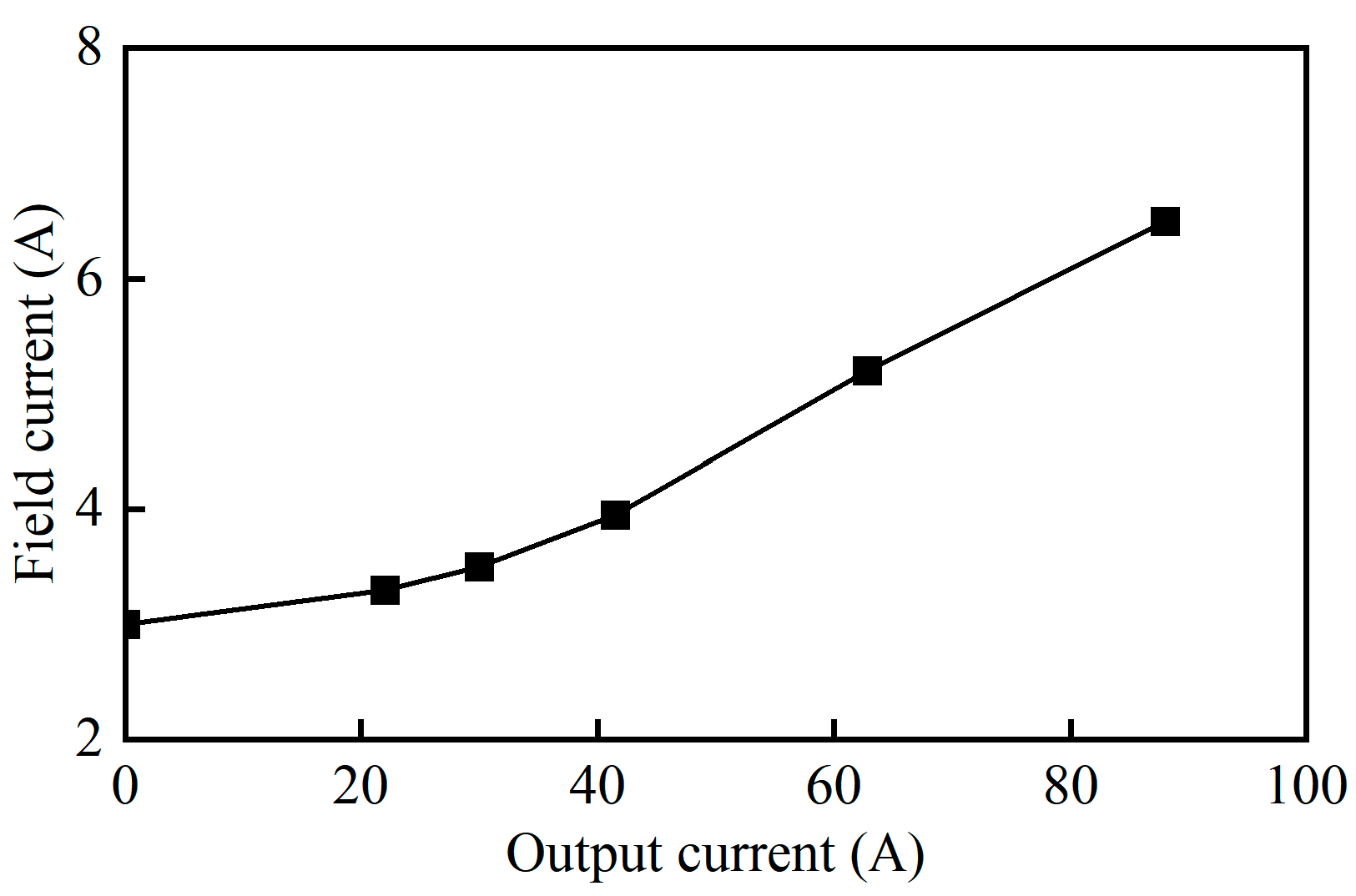 Energies 17 06329 g019