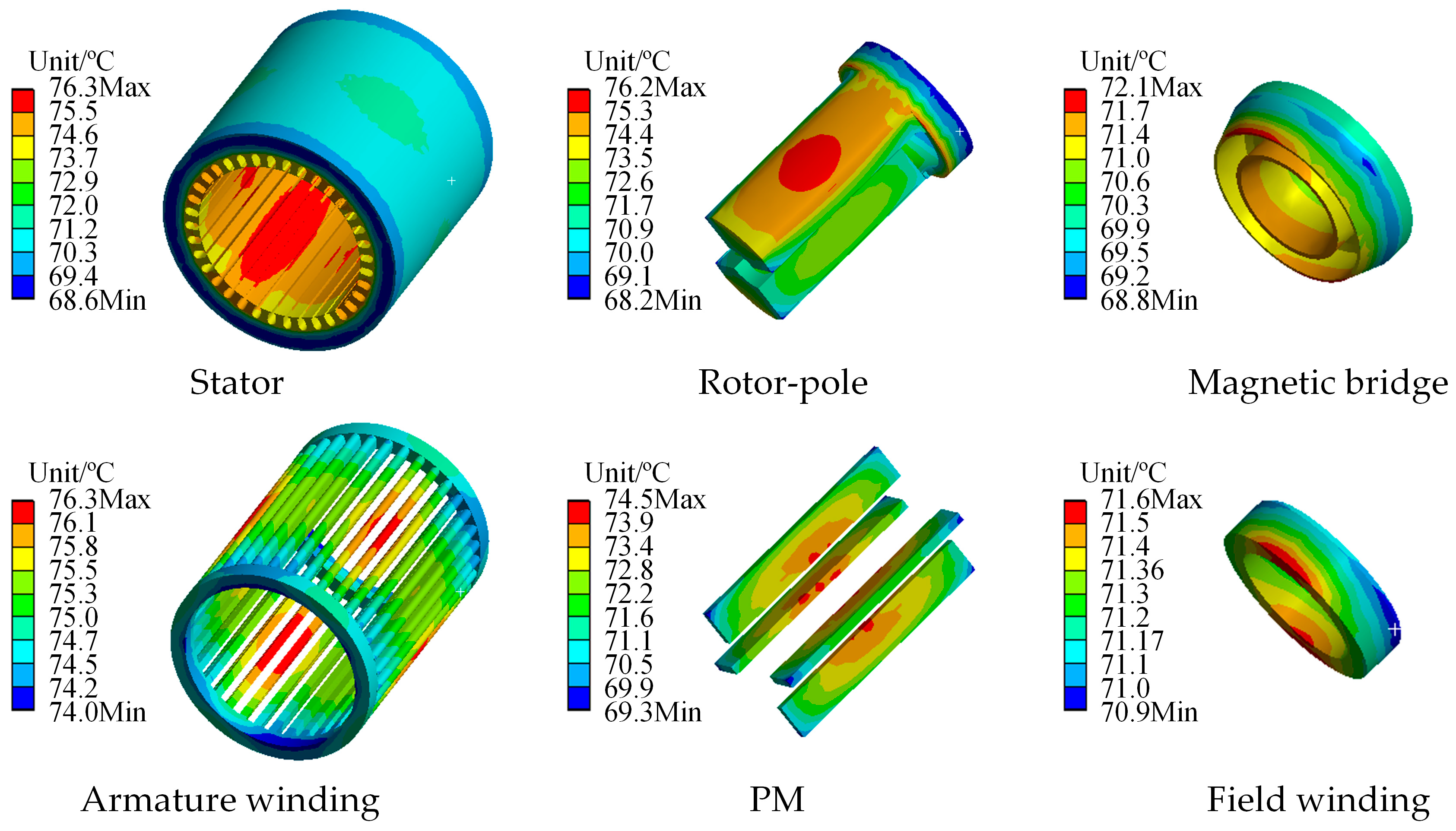 Energies 17 06329 g021