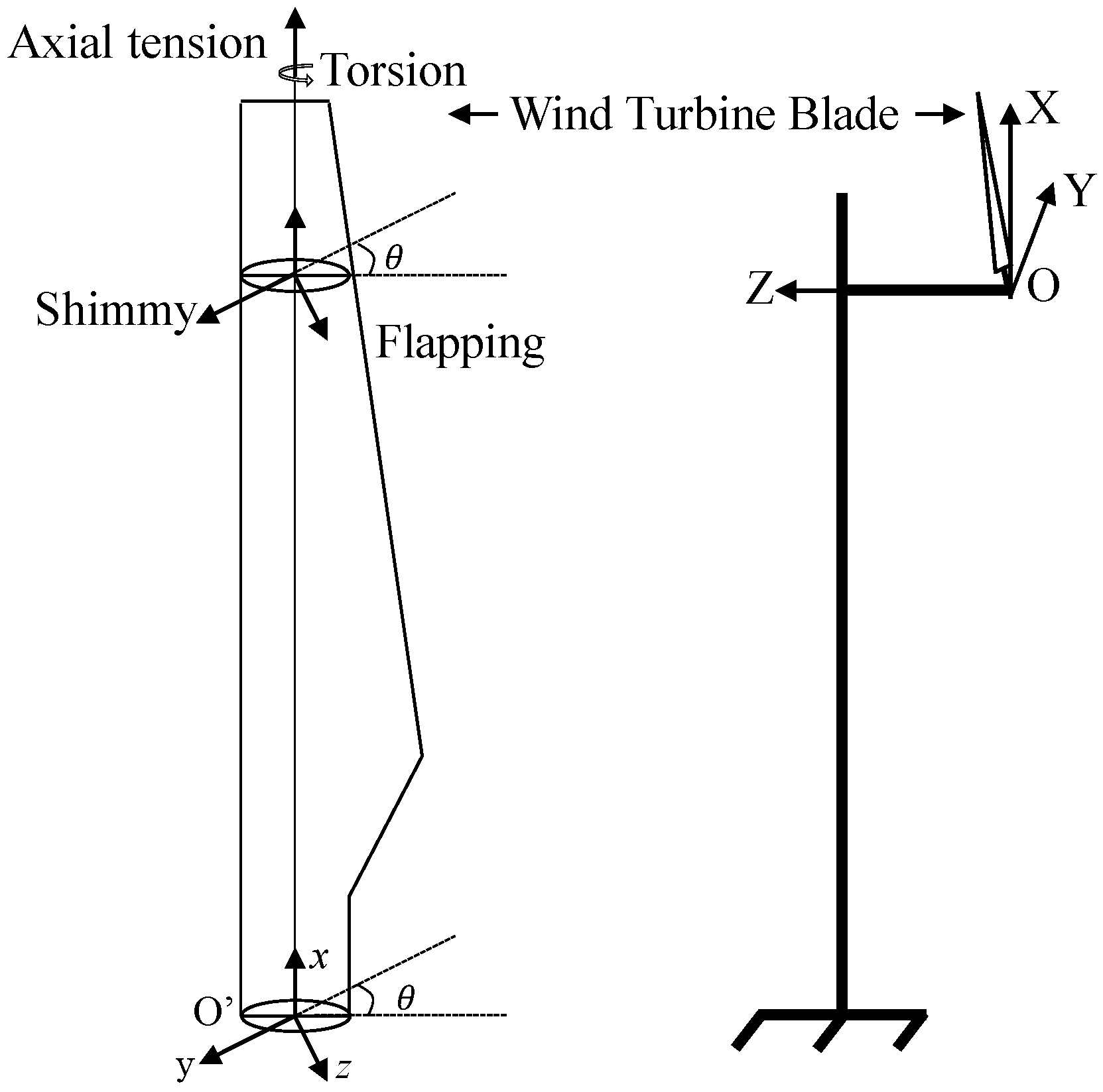 Energies 17 06330 g001