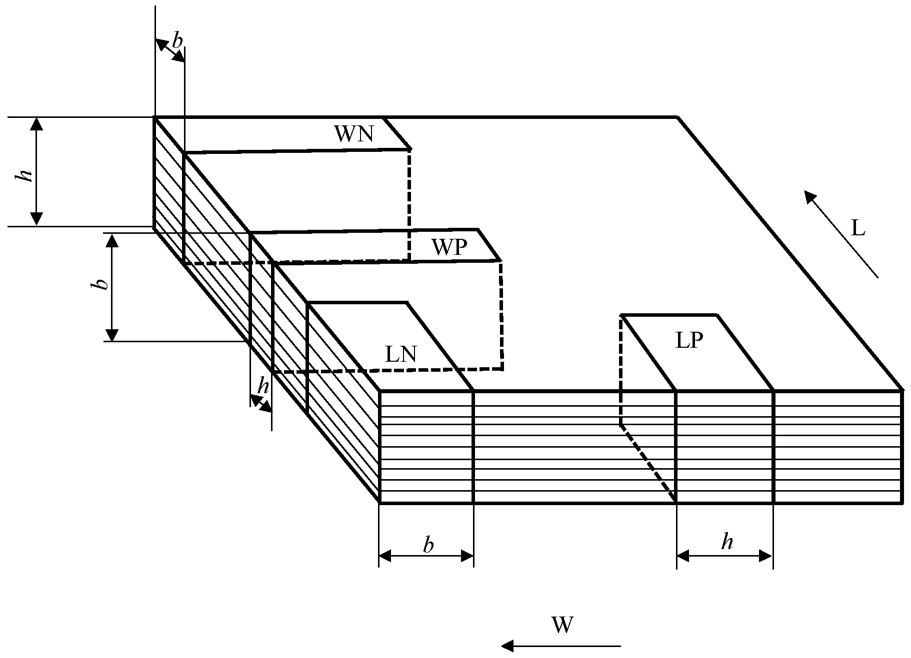 Energies 17 06330 g003