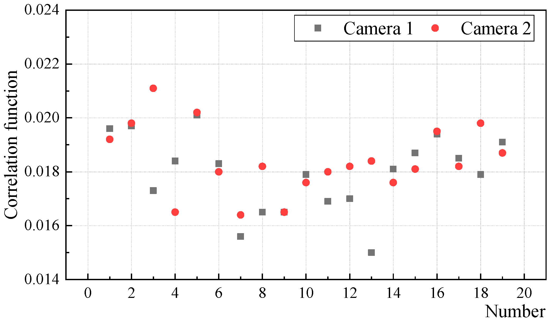 Energies 17 06330 g008