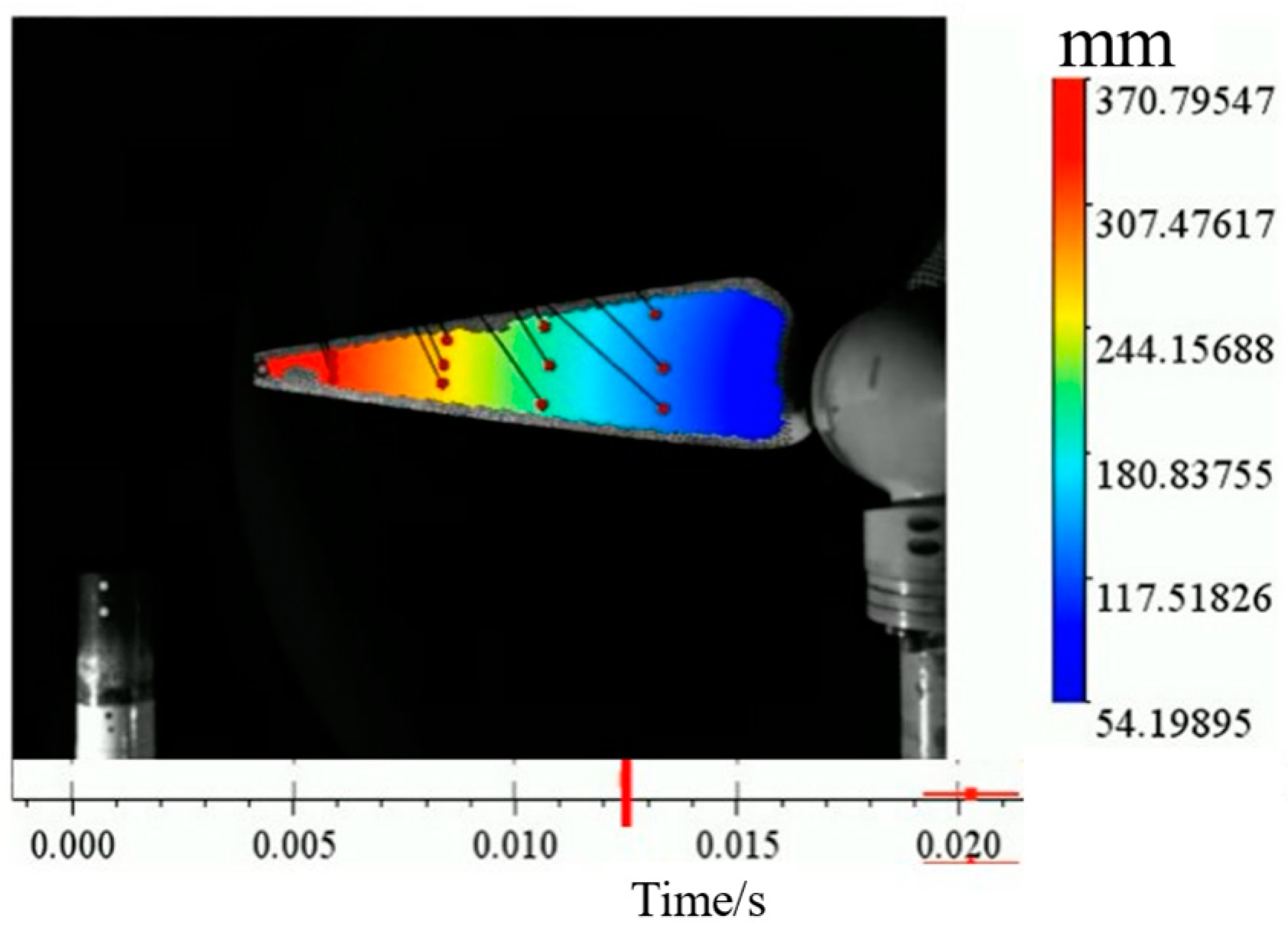 Energies 17 06330 g009