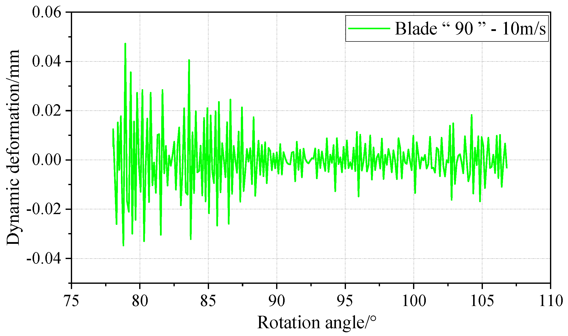 Energies 17 06330 g011