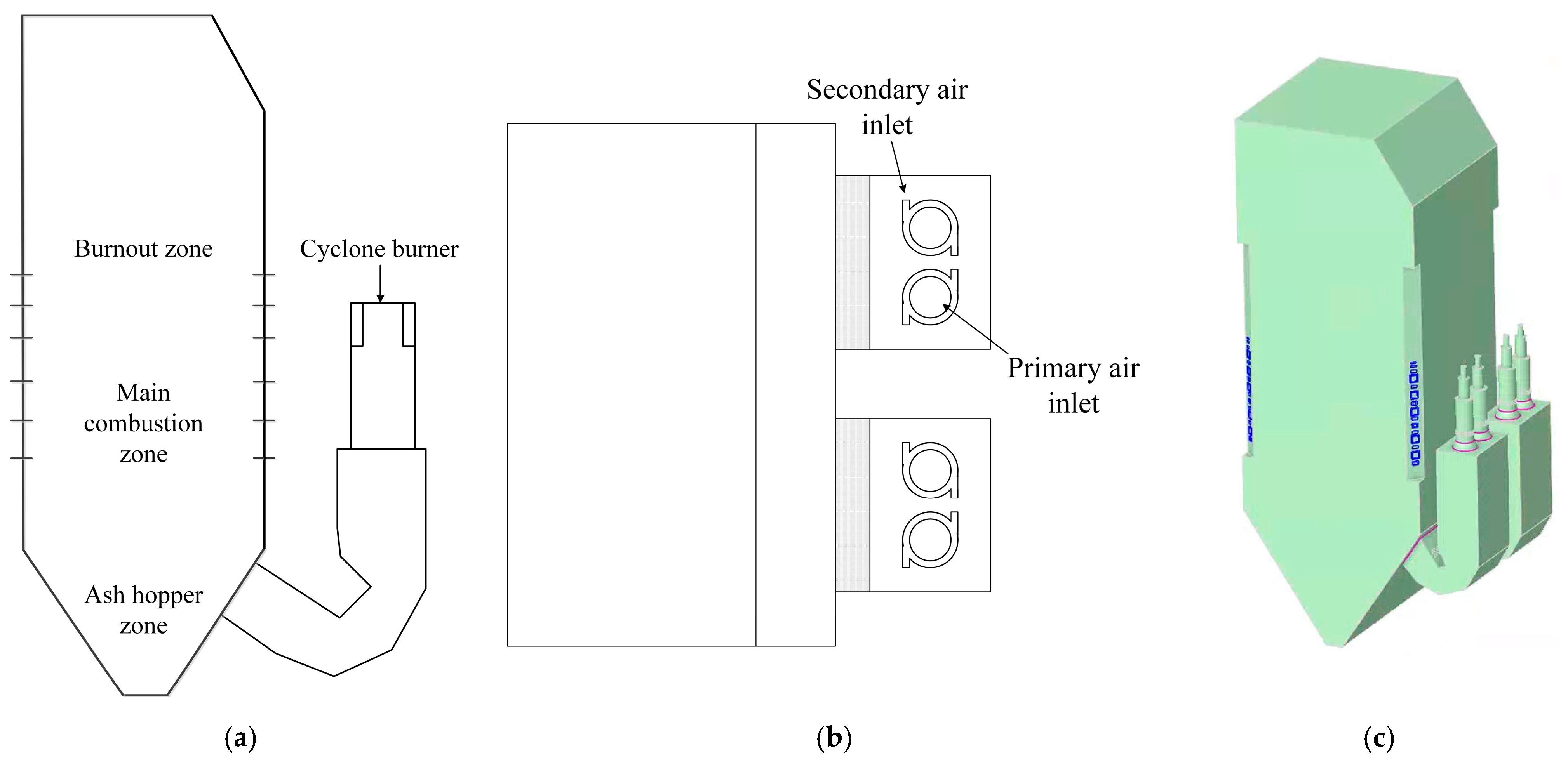 Energies 17 06331 g002