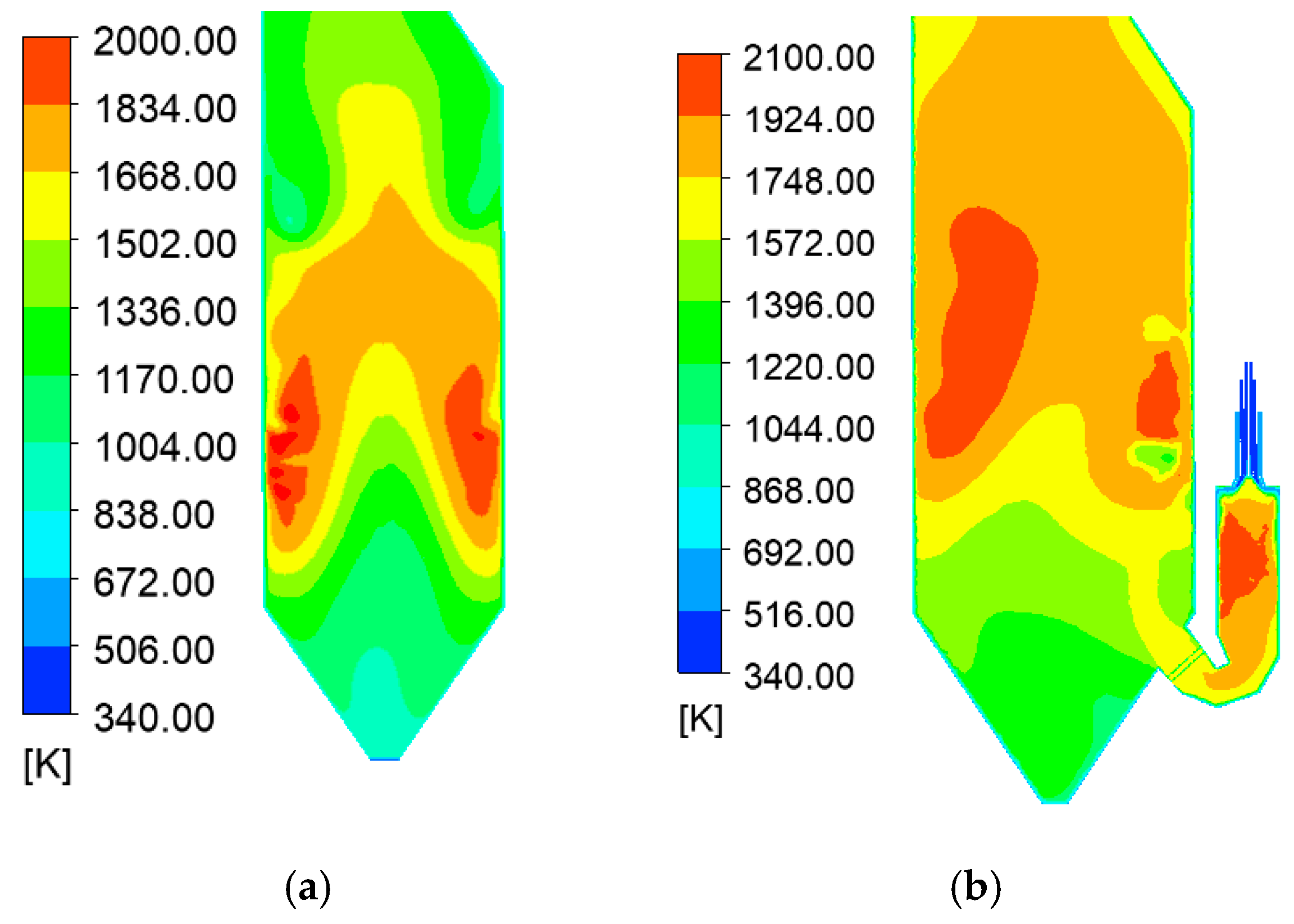 Energies 17 06331 g010