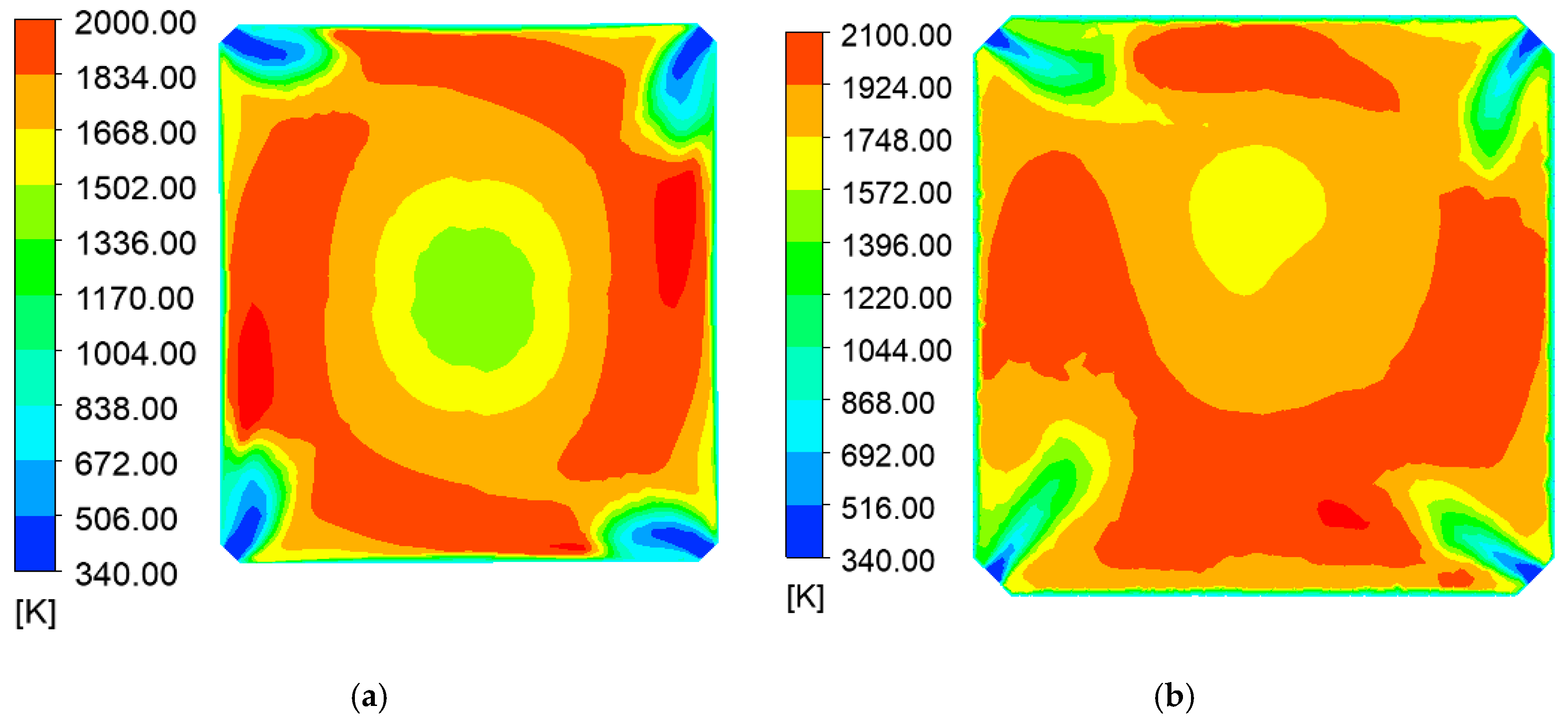 Energies 17 06331 g011