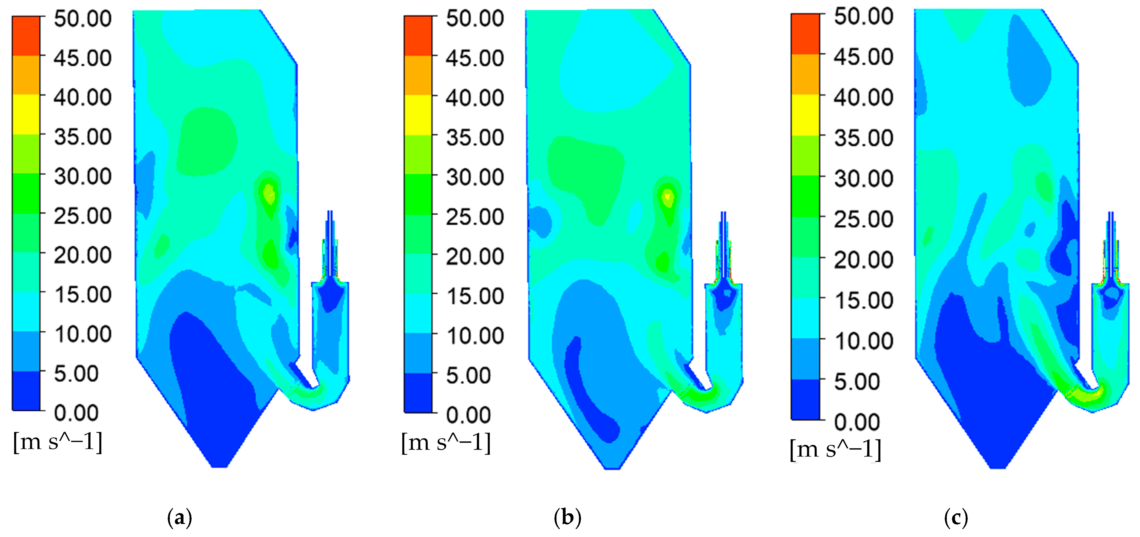 Energies 17 06331 g013