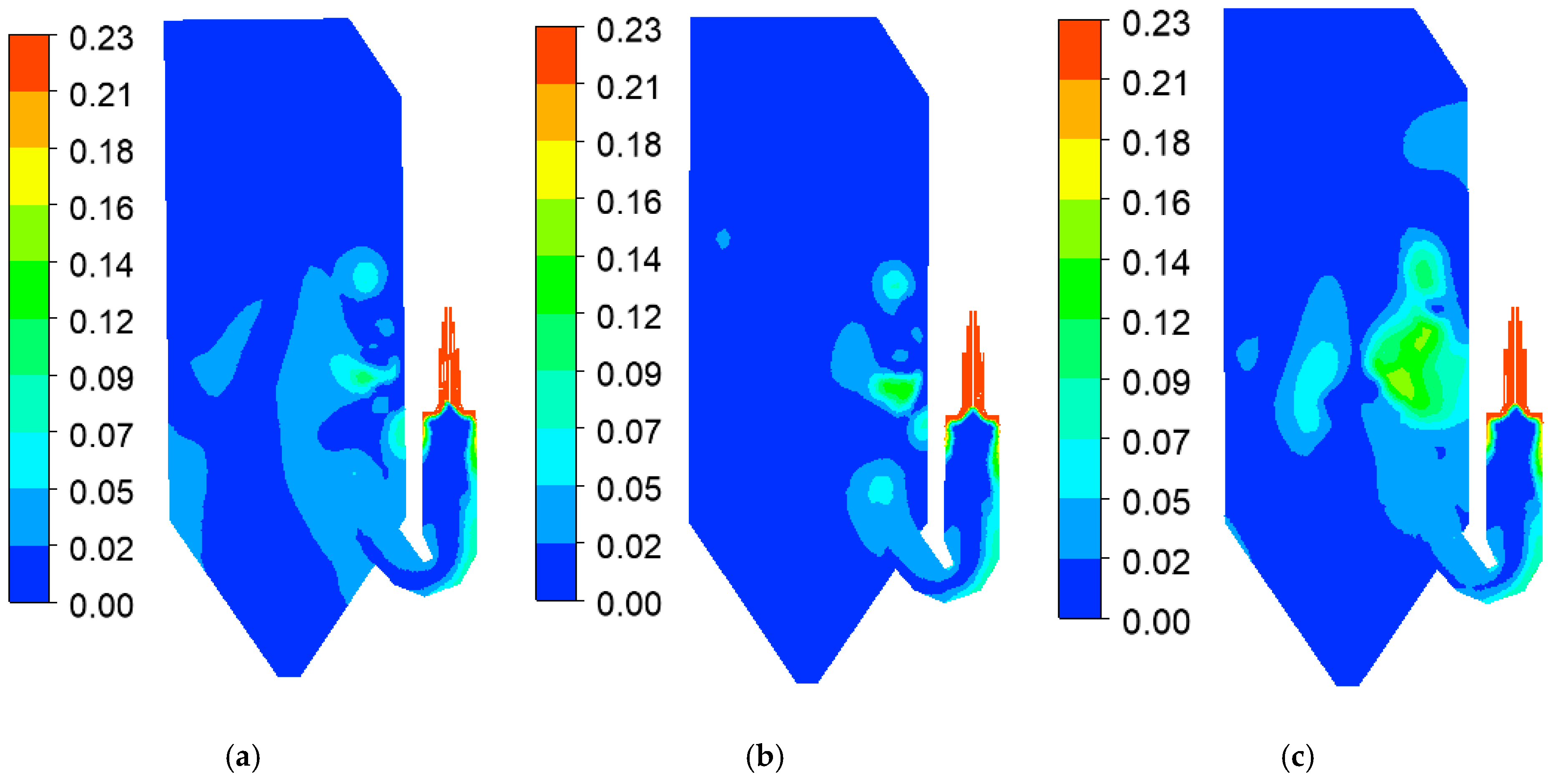 Energies 17 06331 g015