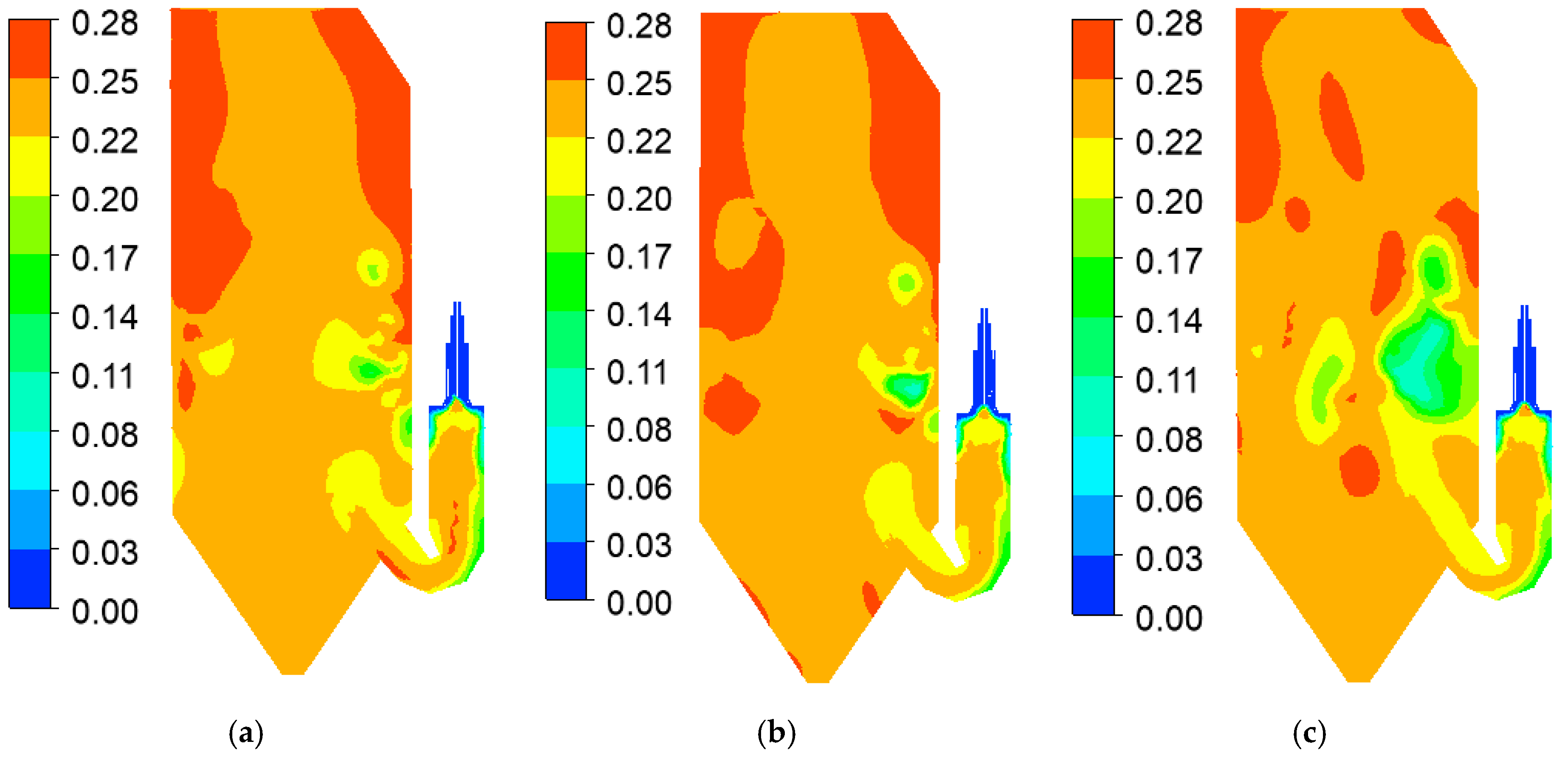 Energies 17 06331 g016