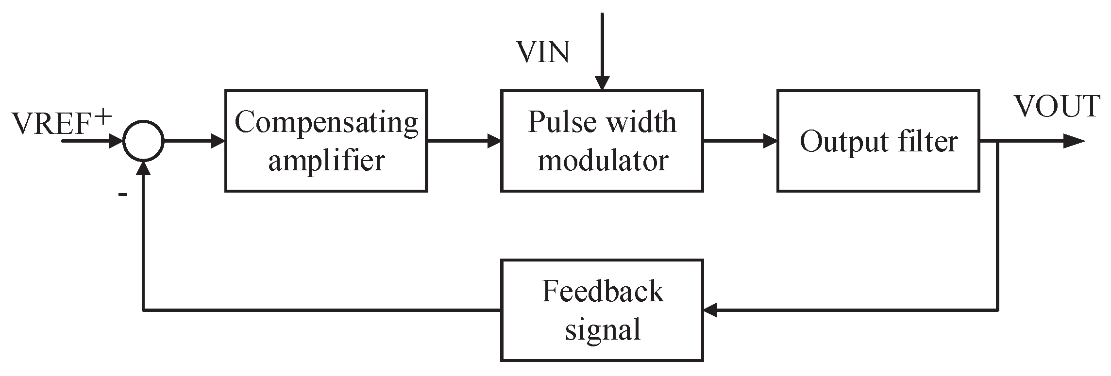 Energies 17 06332 g004