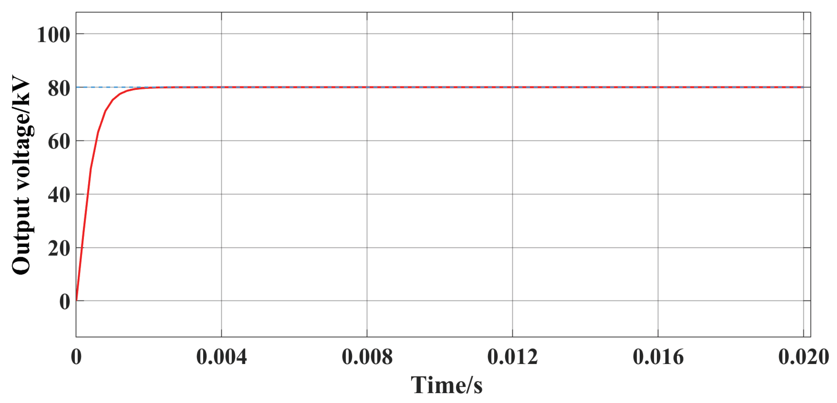 Energies 17 06332 g008