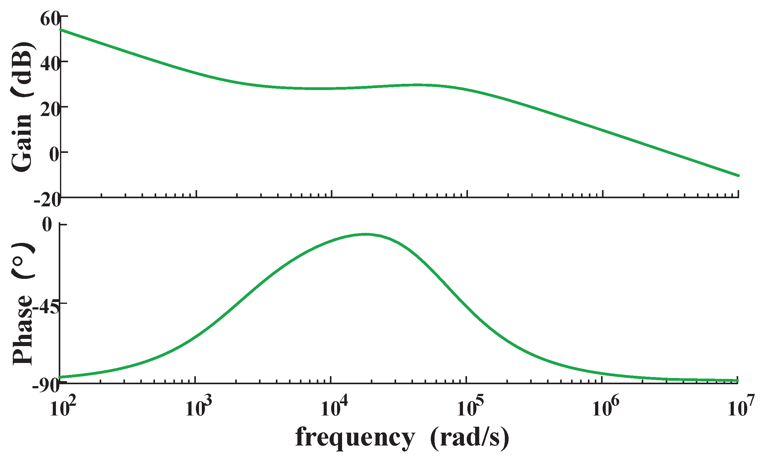 Energies 17 06332 g009
