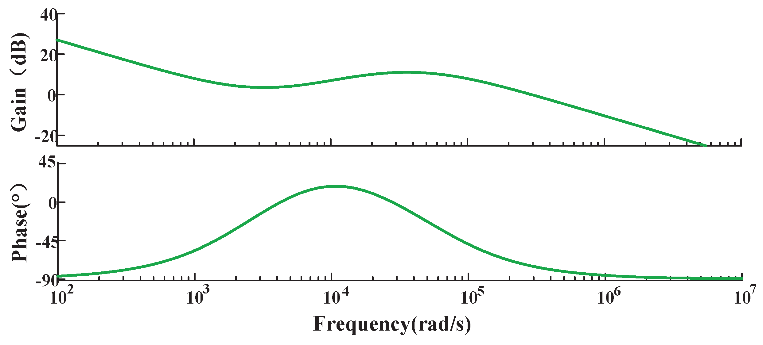 Energies 17 06332 g010